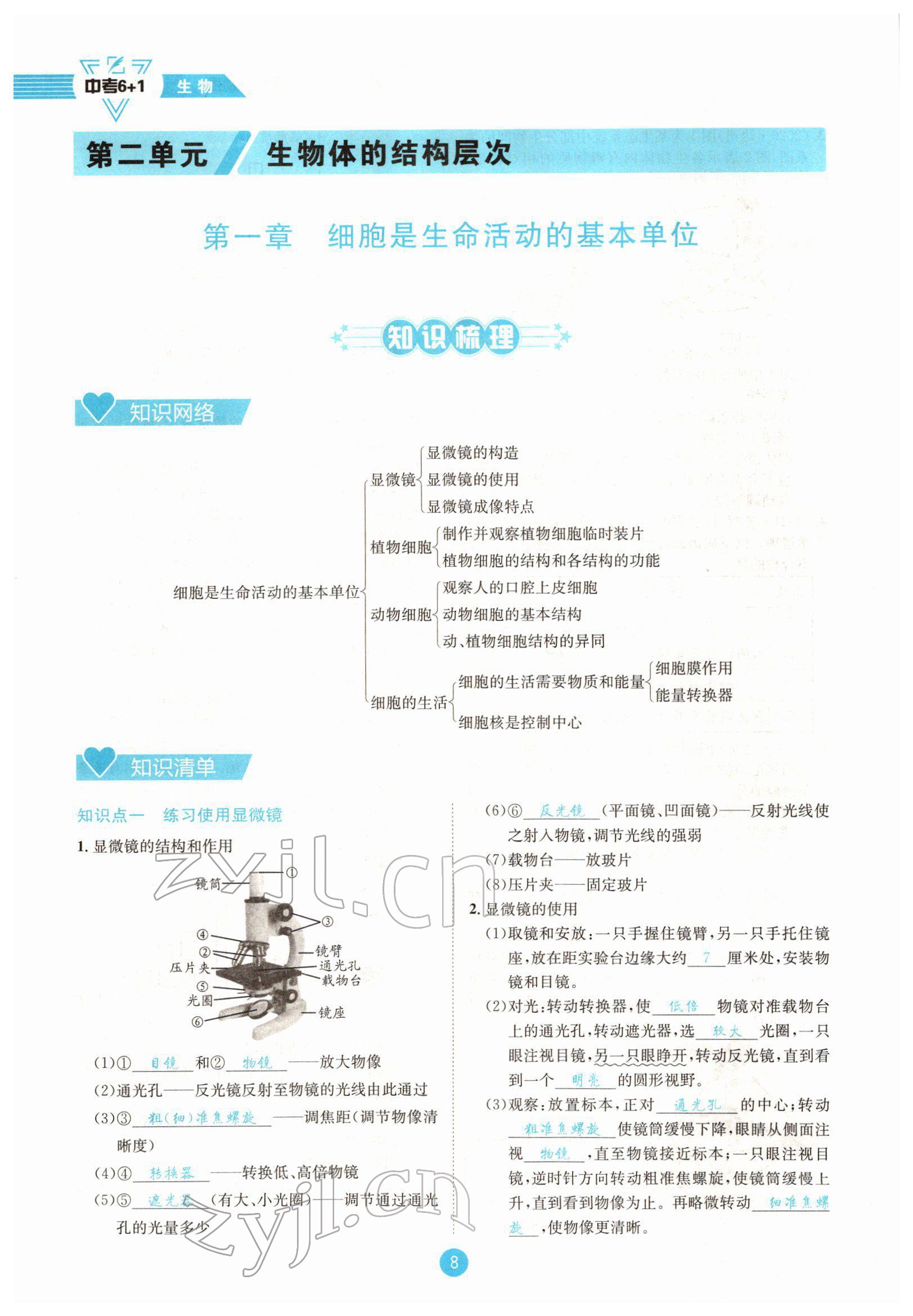 2022年中考6加1生物達(dá)州專(zhuān)版 參考答案第8頁(yè)