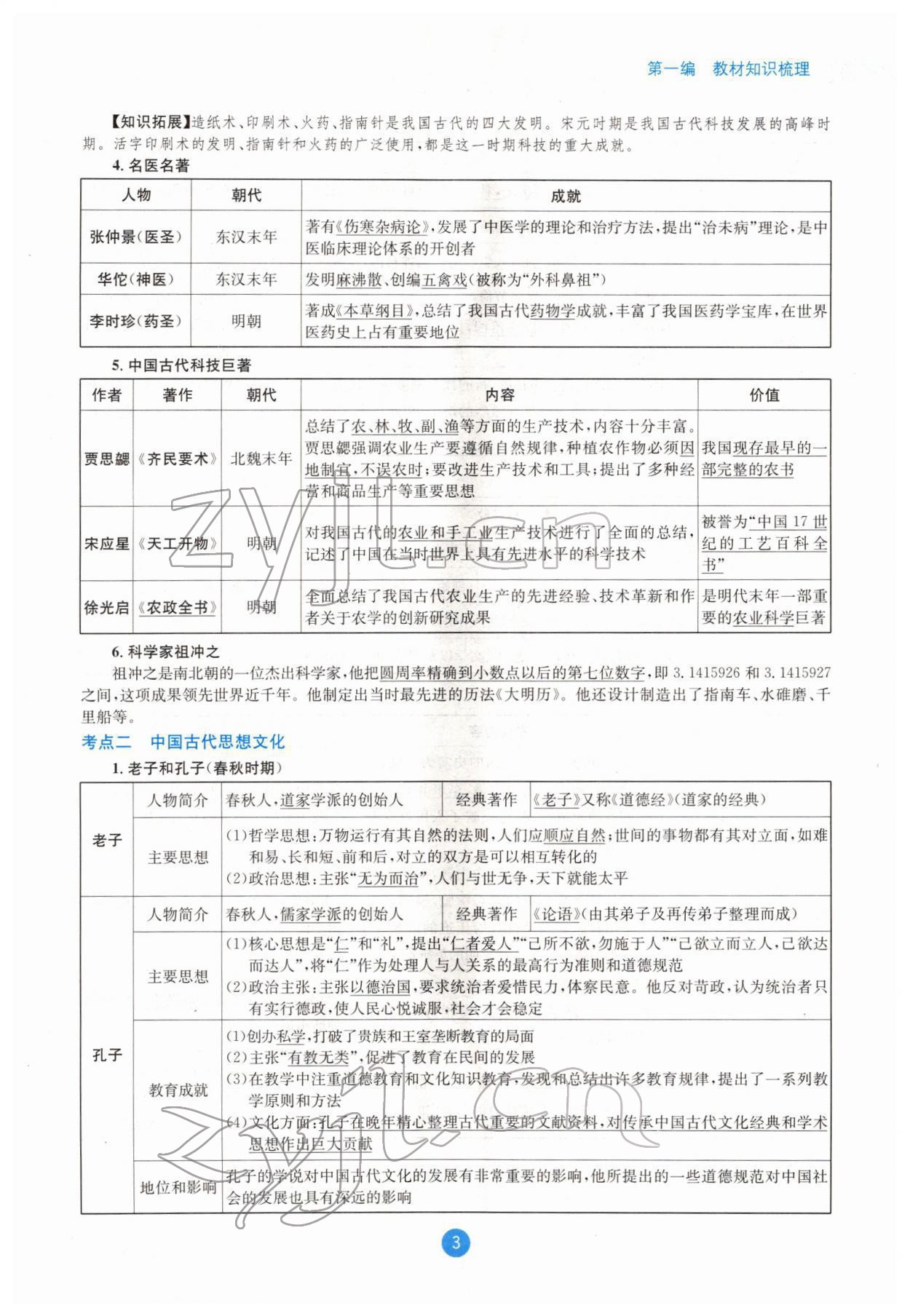 2022年中考6加1歷史達州專版 參考答案第3頁