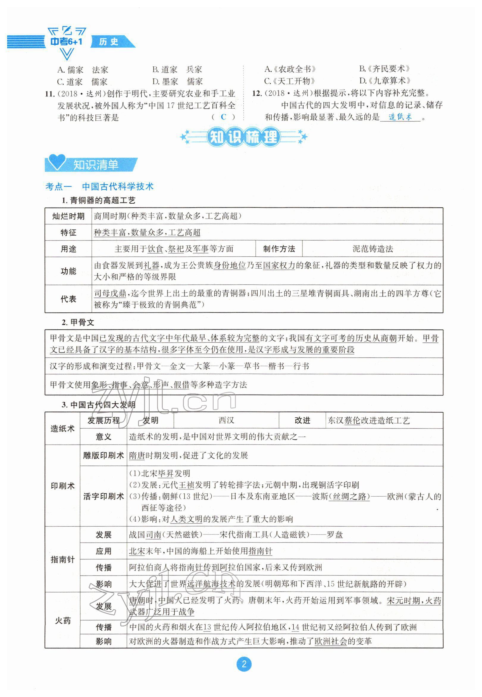 2022年中考6加1歷史達州專版 參考答案第2頁