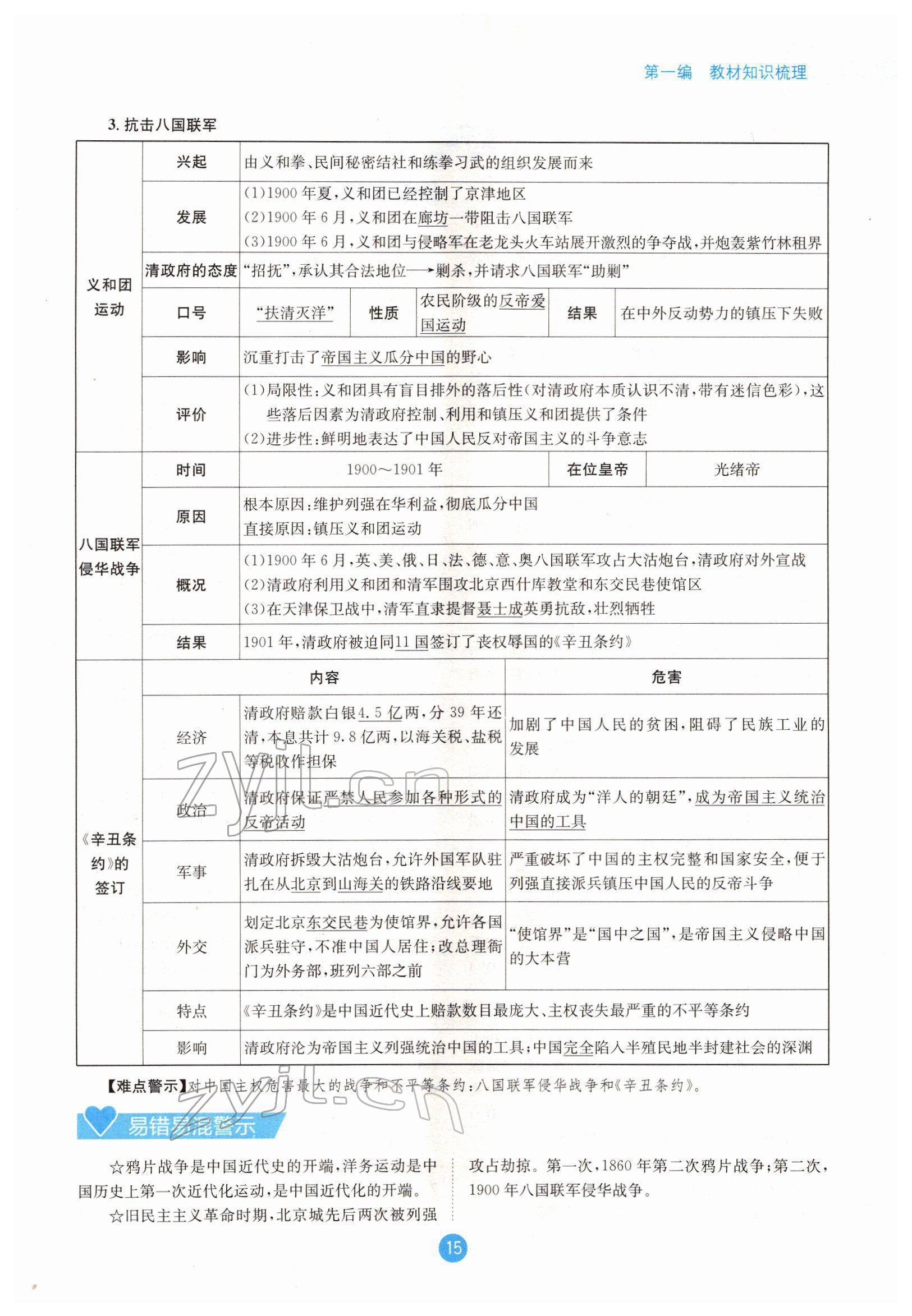 2022年中考6加1歷史達州專版 參考答案第15頁