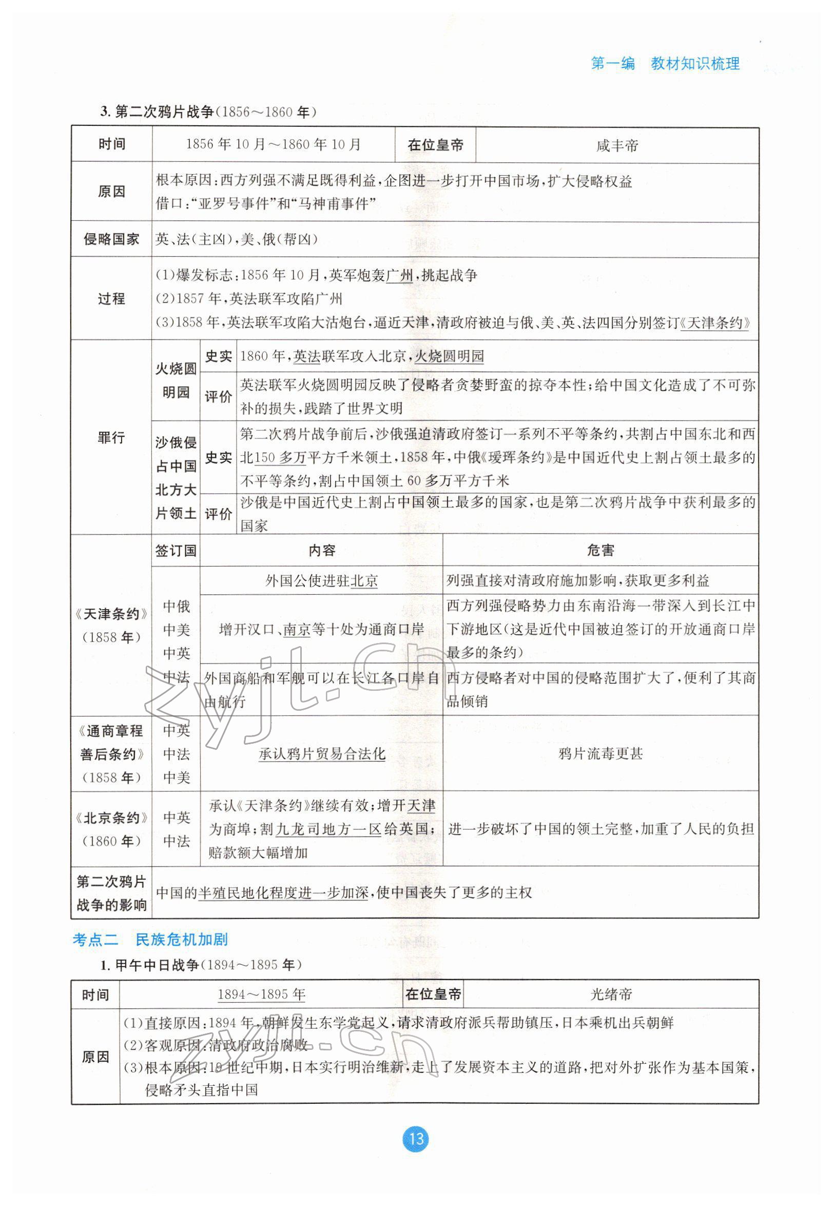 2022年中考6加1歷史達州專版 參考答案第13頁