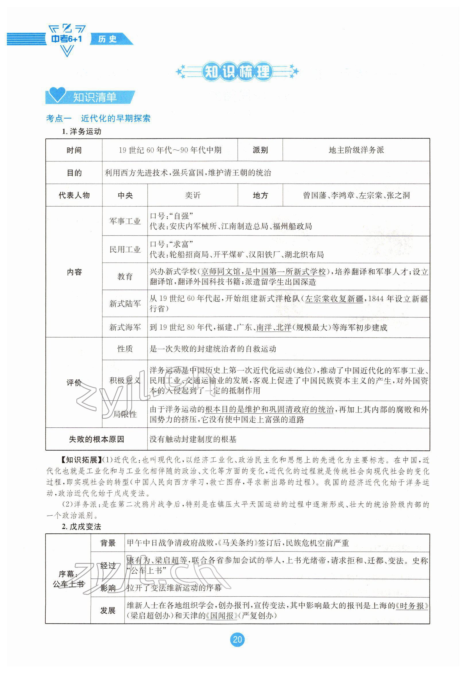 2022年中考6加1歷史達州專版 參考答案第20頁