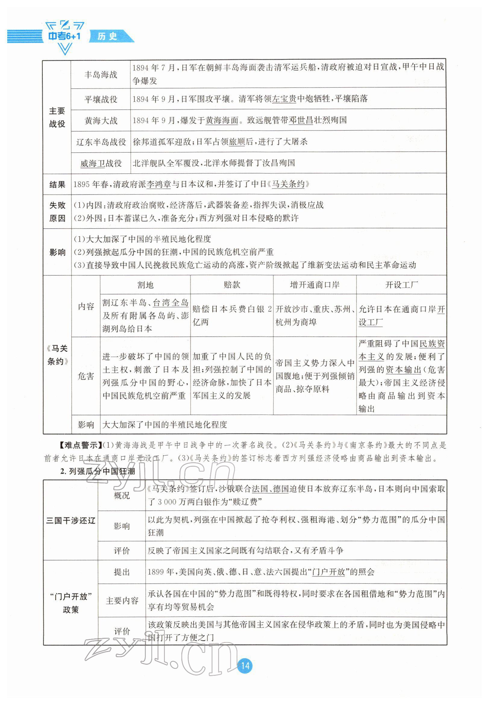 2022年中考6加1歷史達(dá)州專版 參考答案第14頁(yè)