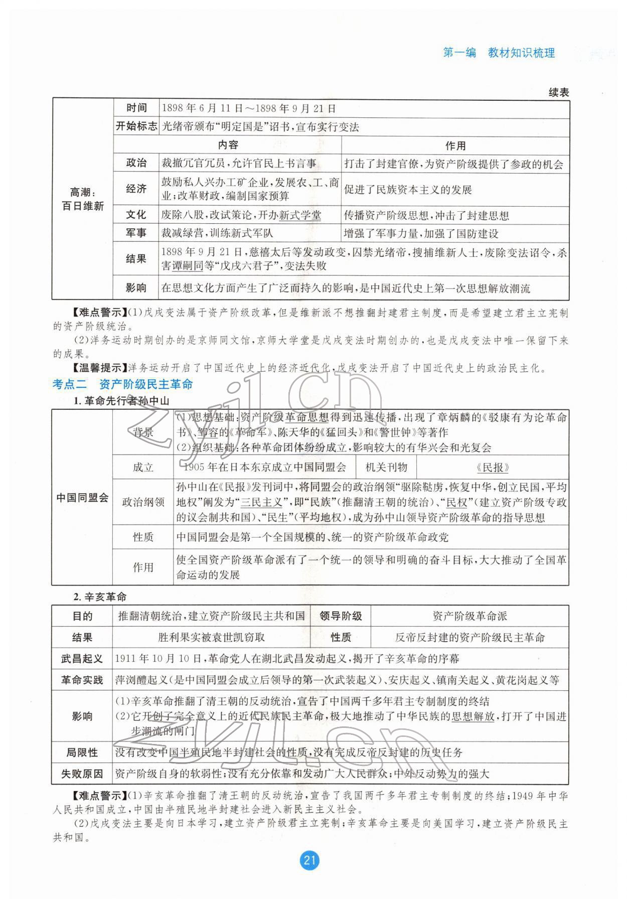 2022年中考6加1歷史達州專版 參考答案第21頁