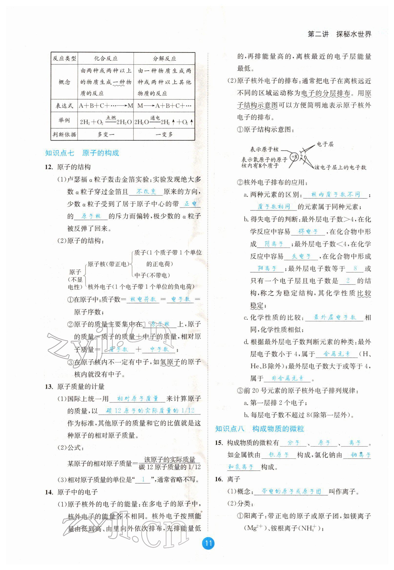 2022年中考6加1化學(xué)魯教版達州專版 參考答案第11頁