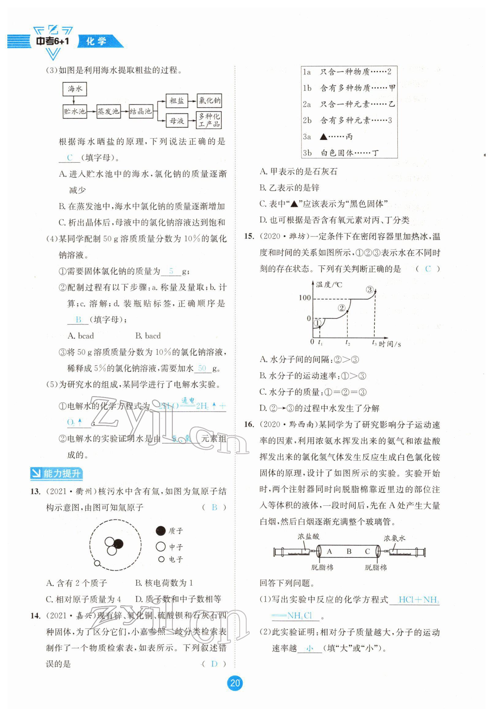 2022年中考6加1化學(xué)魯教版達(dá)州專版 參考答案第20頁