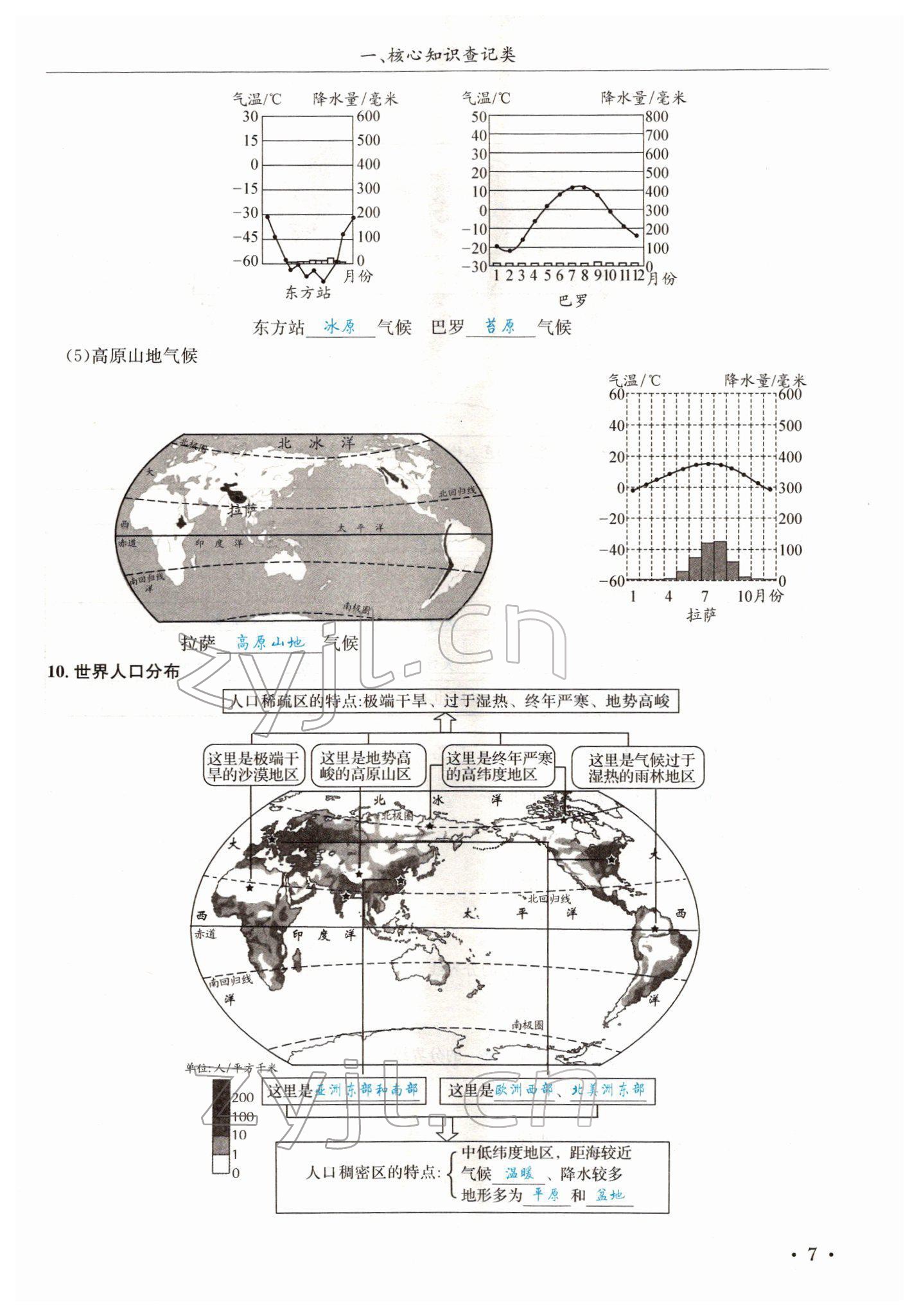 2022年中考6加1地理商務(wù)星球版達(dá)州專版 參考答案第16頁