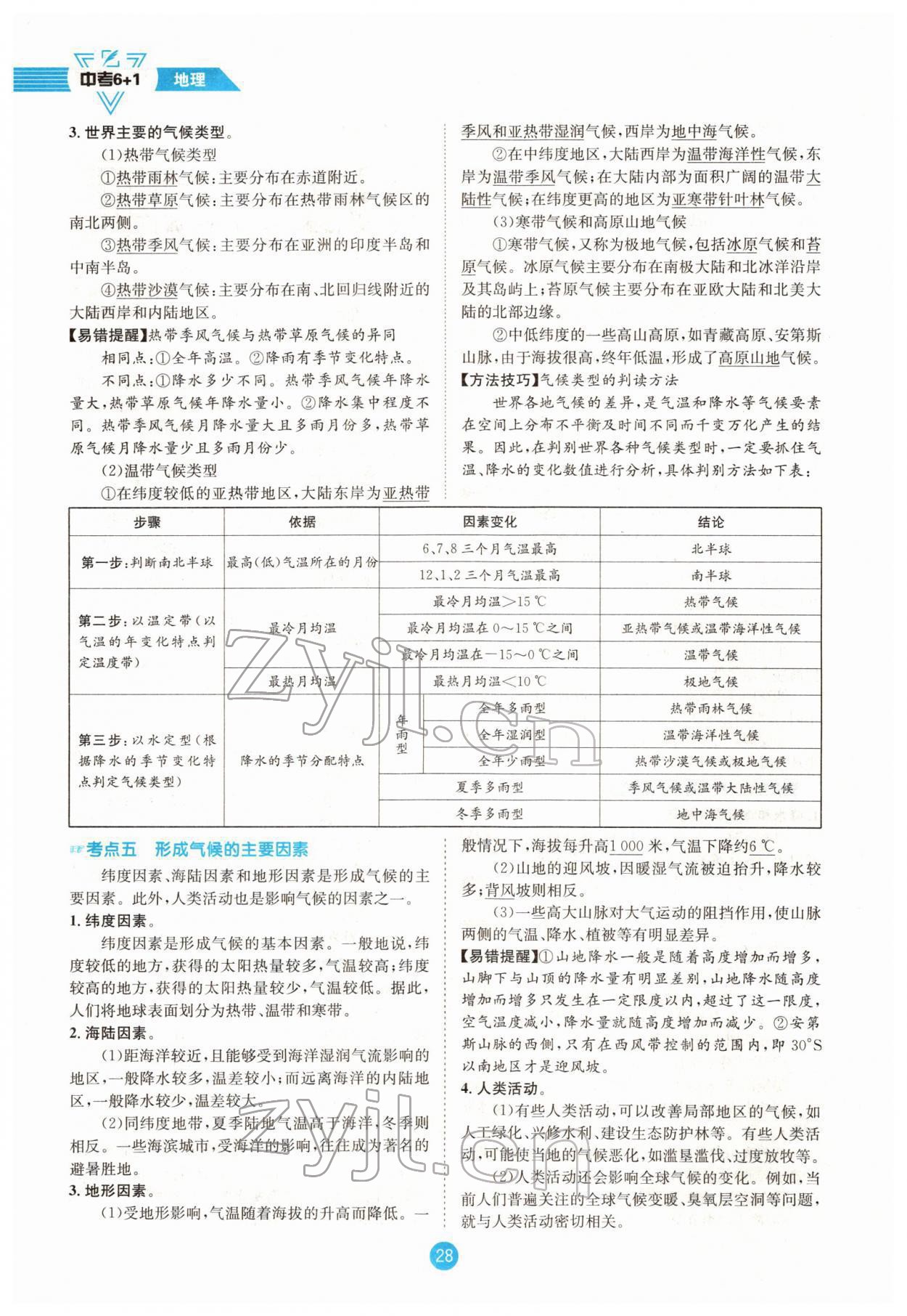 2022年中考6加1地理商務(wù)星球版達(dá)州專版 參考答案第53頁