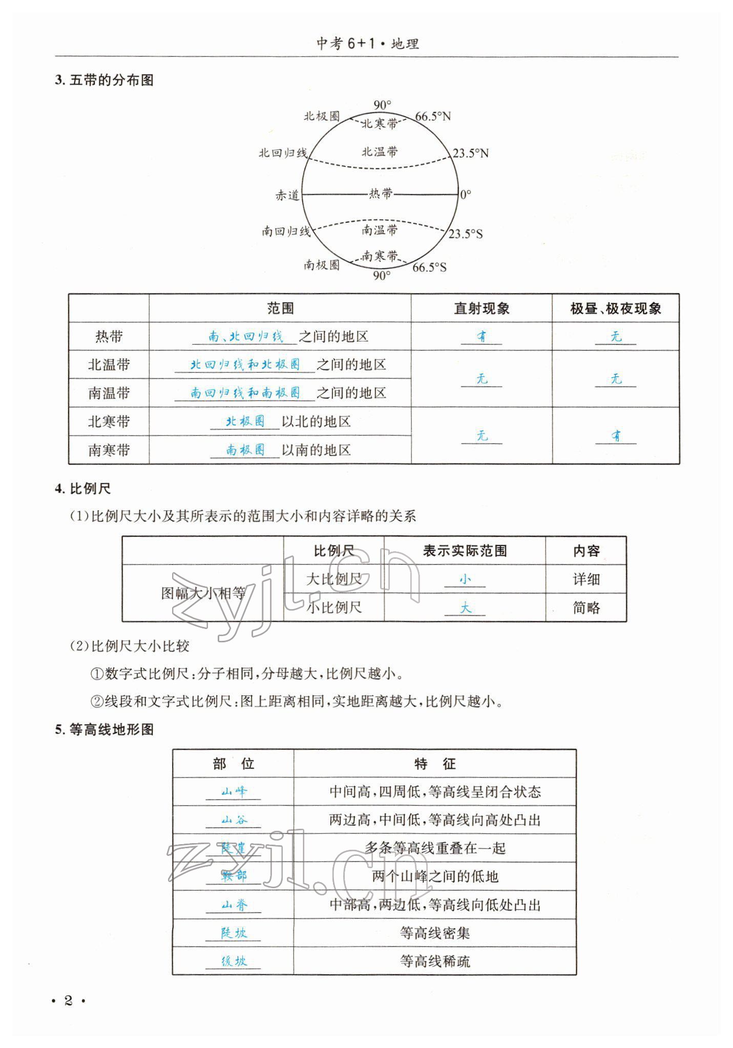 2022年中考6加1地理商務(wù)星球版達(dá)州專版 參考答案第6頁