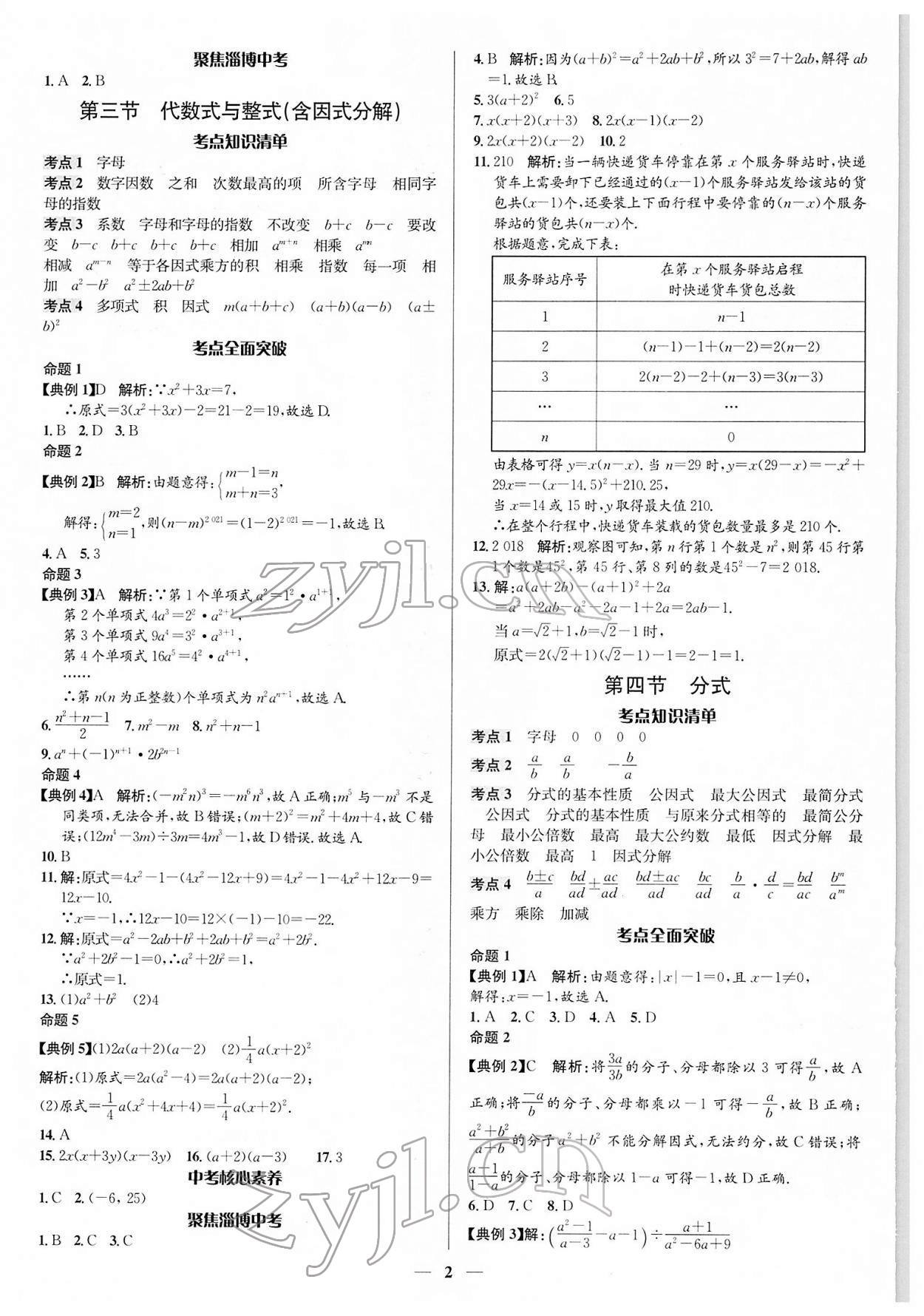 2022年中考对策数学淄博专版 第2页