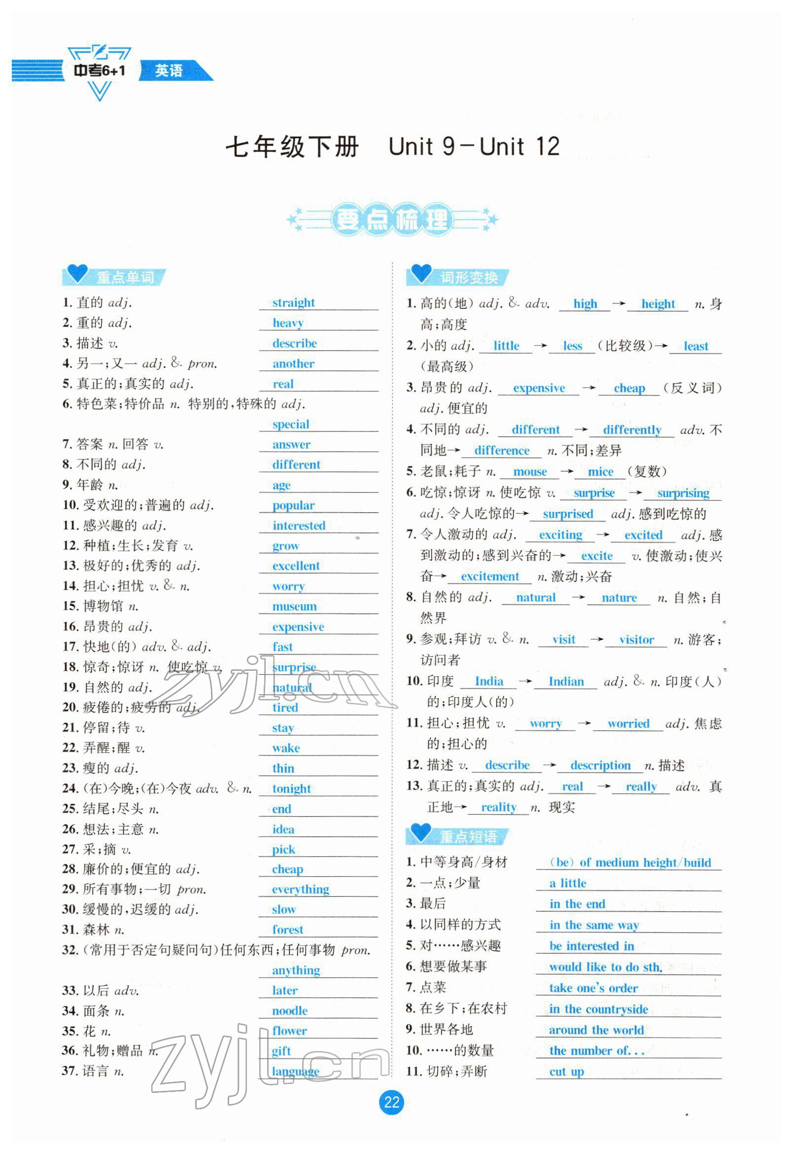 2022年中考6加1英語(yǔ)達(dá)州專版 參考答案第22頁(yè)