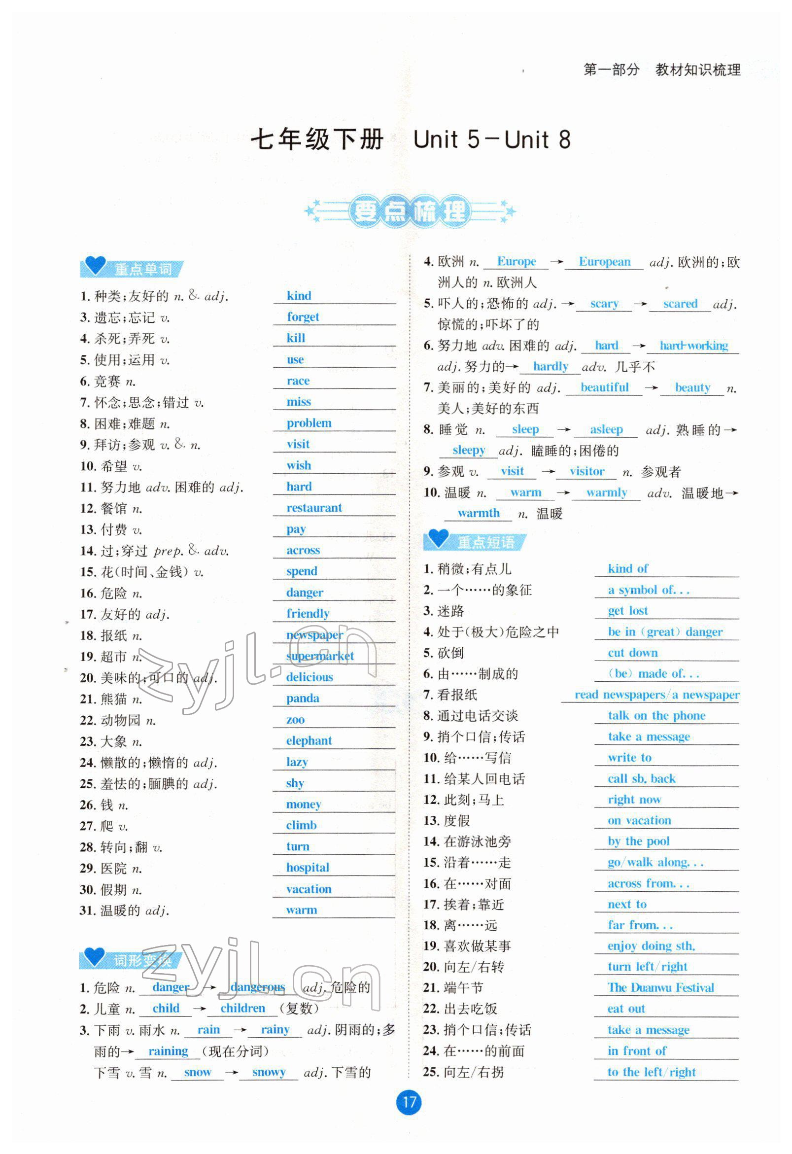 2022年中考6加1英語達州專版 參考答案第17頁