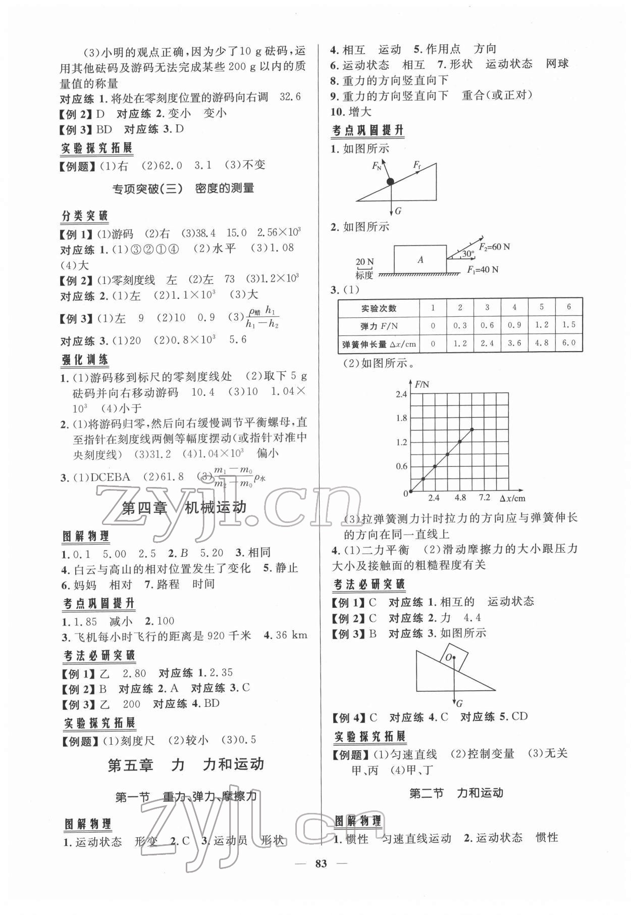 2022年初中总复习手册知识出版社物理 第3页