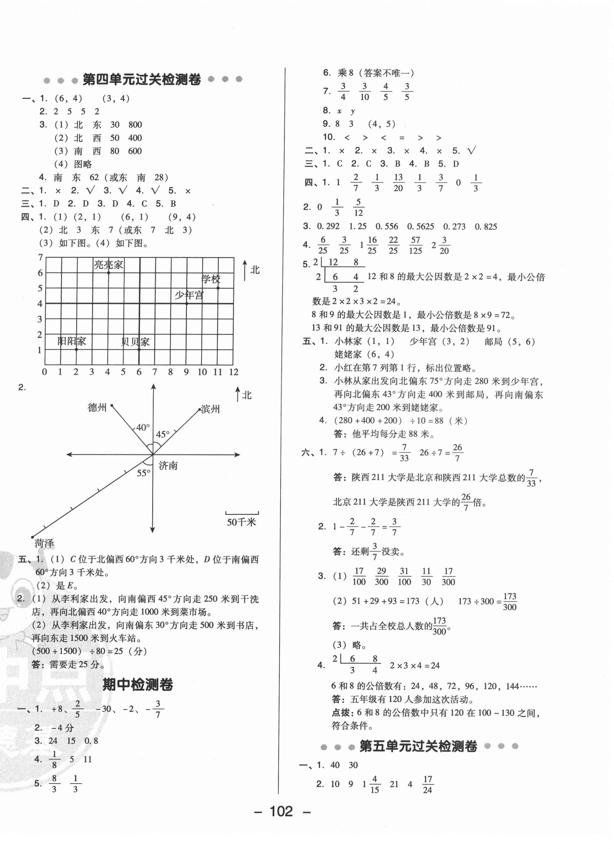 2022年综合应用创新题典中点五年级数学下册青岛版 第2页