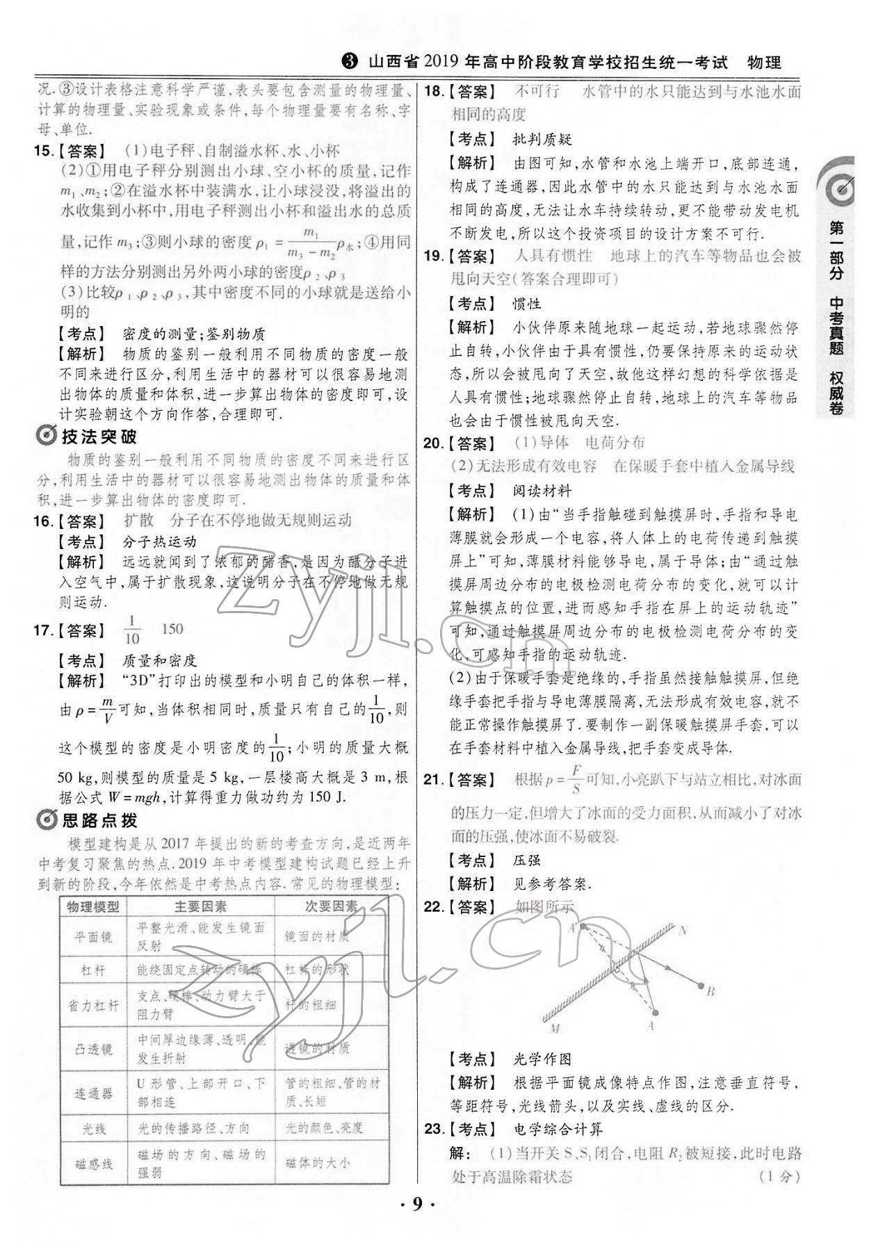 2022年晉一中考模擬試卷精編物理&nbsp;第9頁(yè)