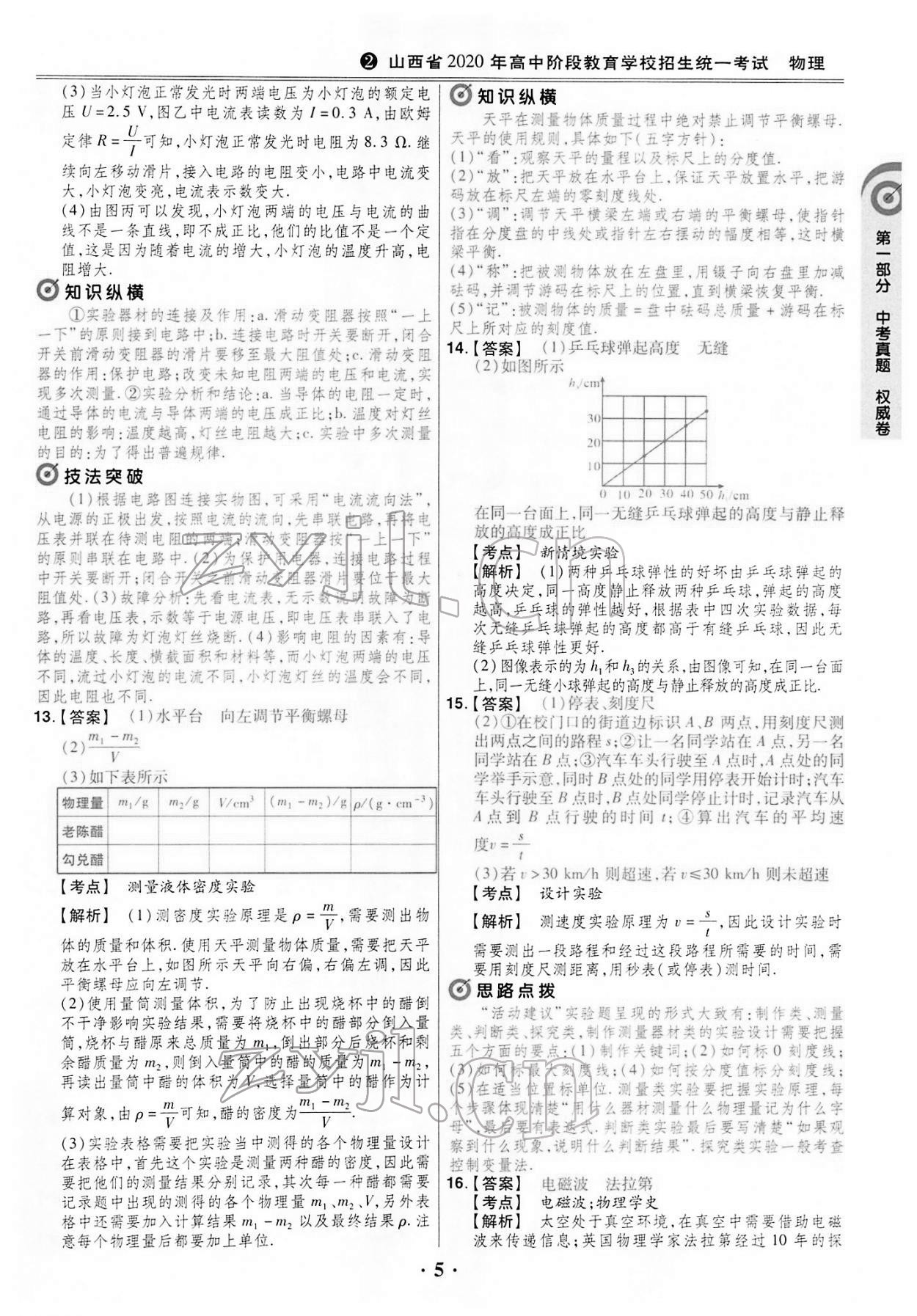 2022年晉一中考模擬試卷精編物理&nbsp;第5頁