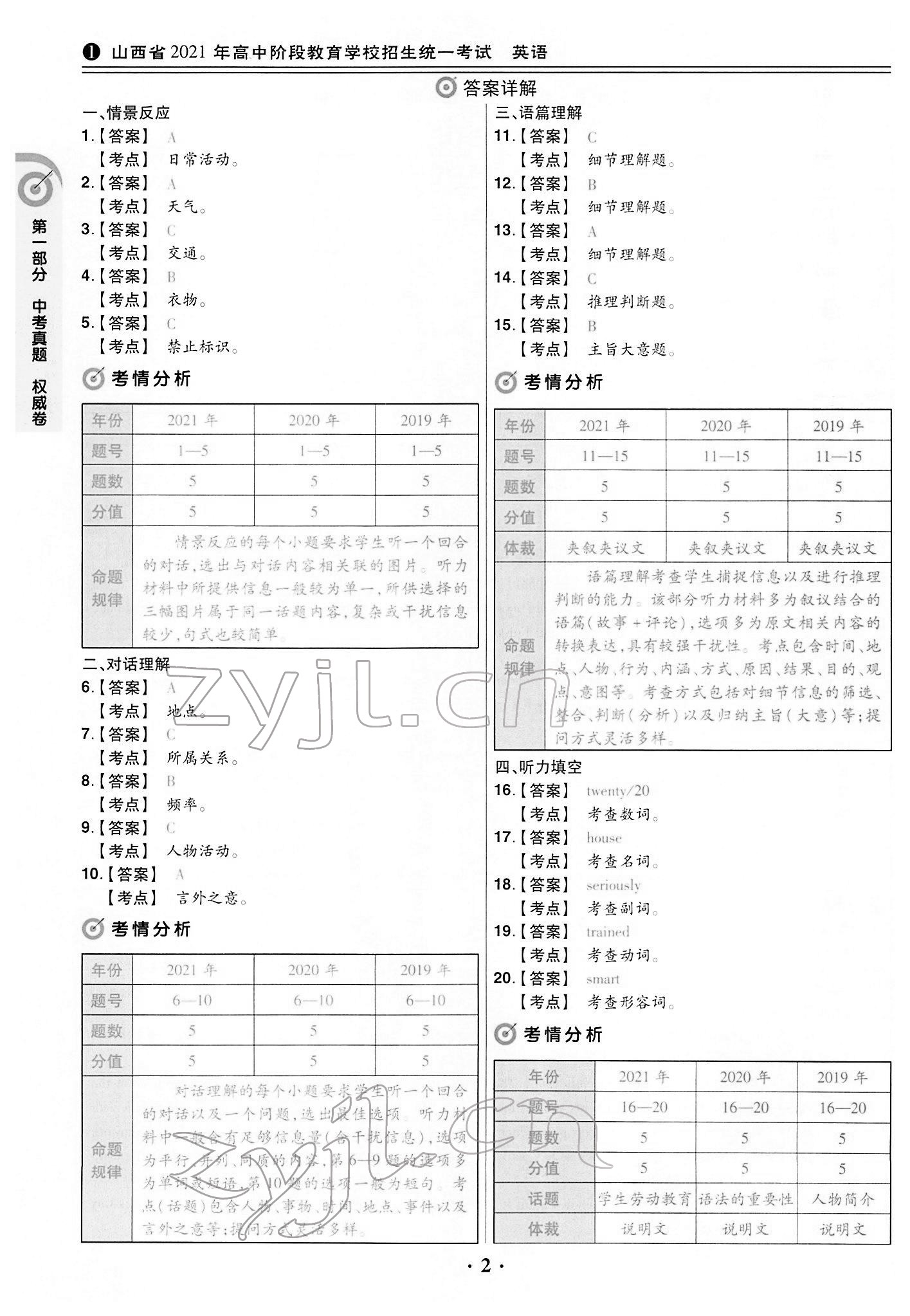 2022年晉一中考山西真題英語 第2頁