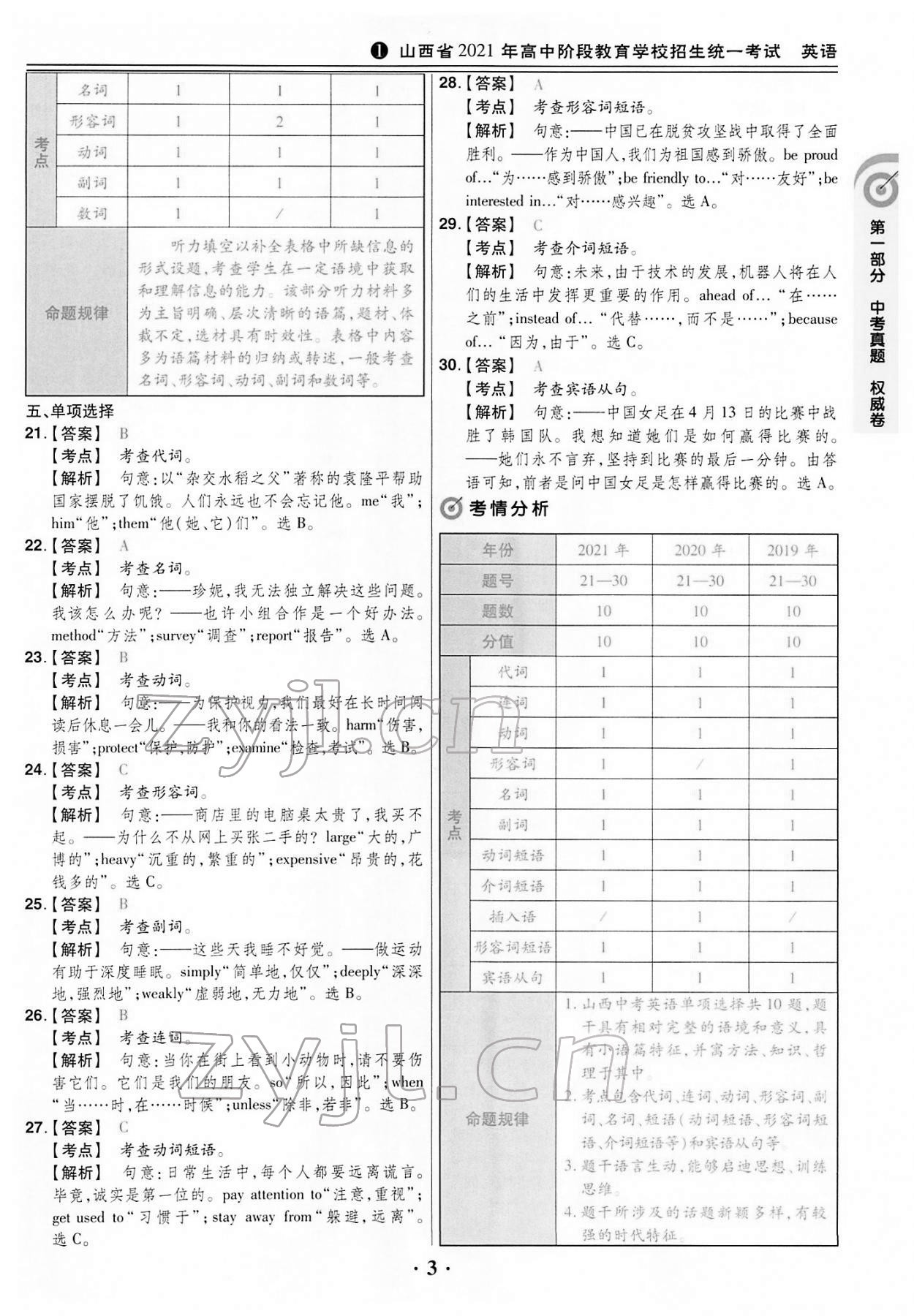 2022年晉一中考山西真題英語 第3頁