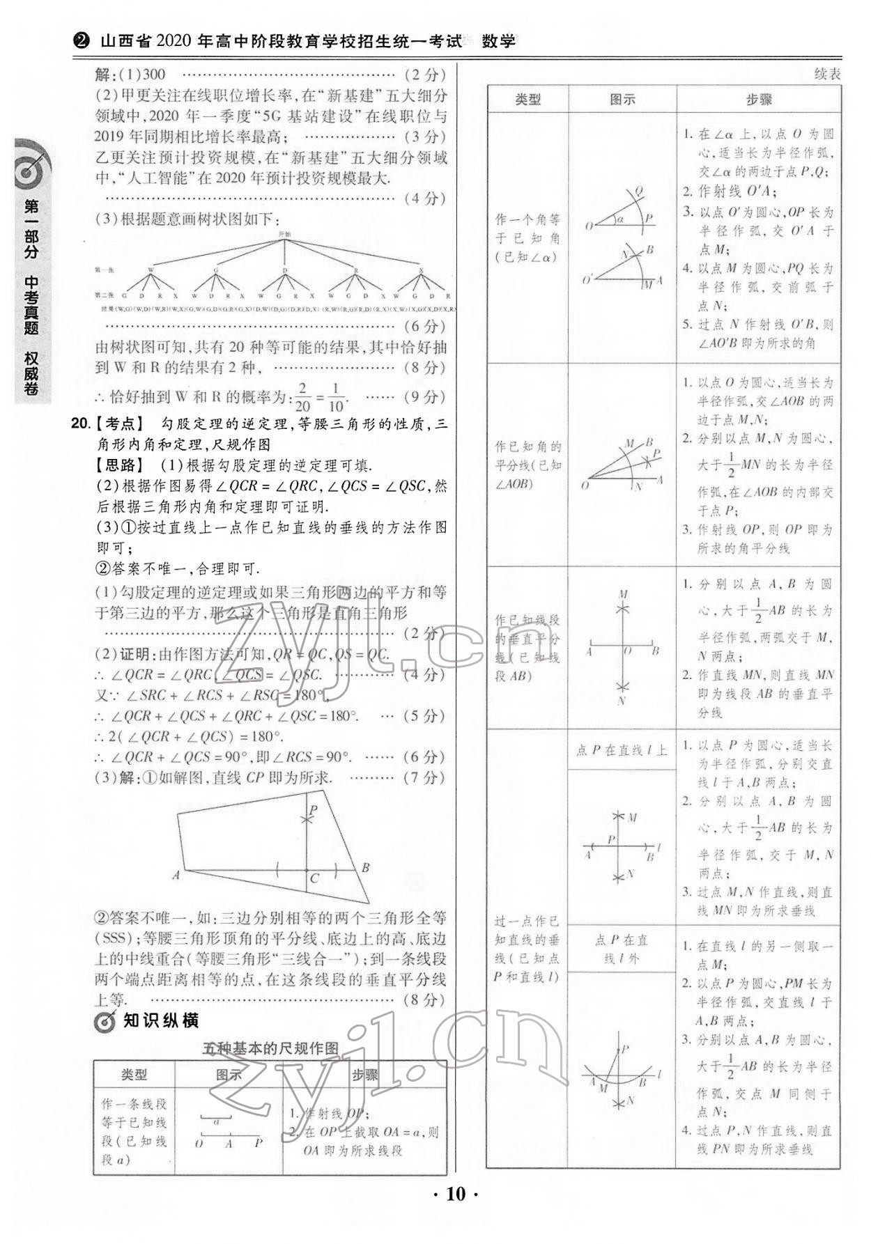 2022年晉一中考山西真題數(shù)學(xué) 第10頁