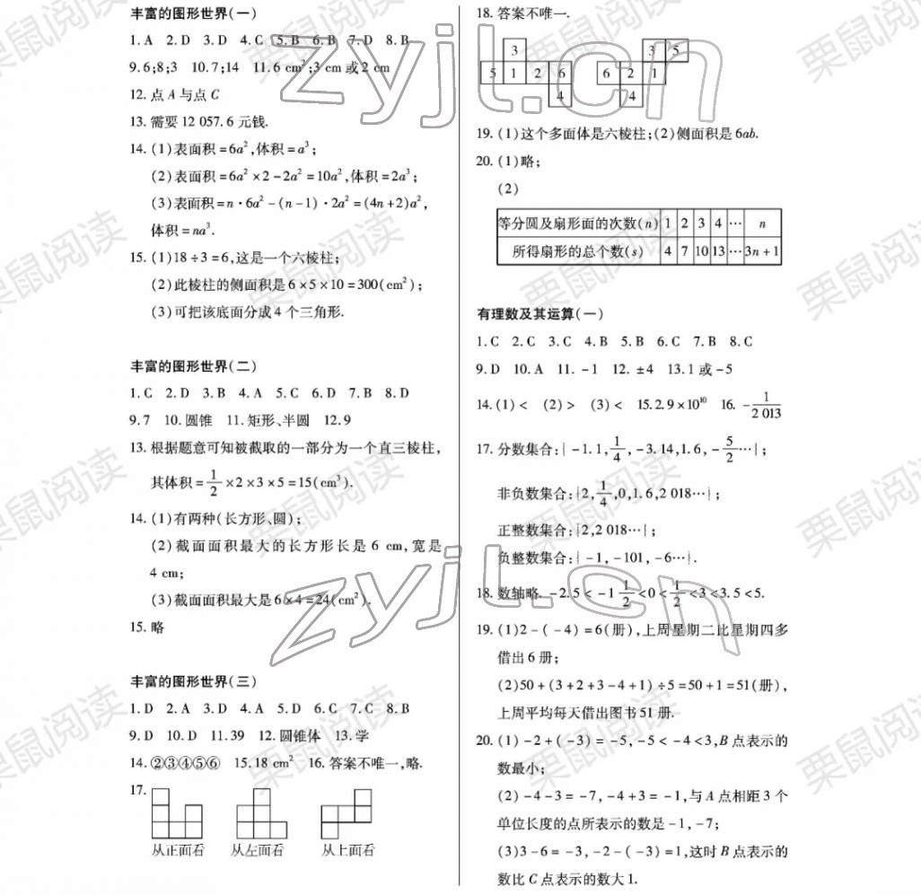 2022年寒假Happy假日七年级数学林甸专用 参考答案第1页