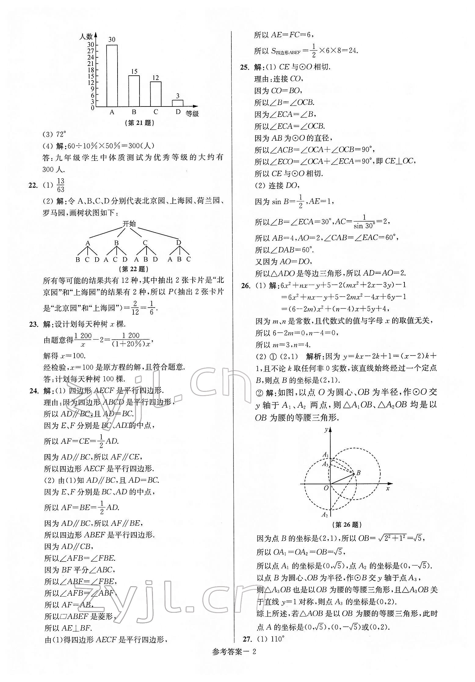 2022年揚(yáng)州市中考總復(fù)習(xí)一卷通數(shù)學(xué) 參考答案第2頁(yè)