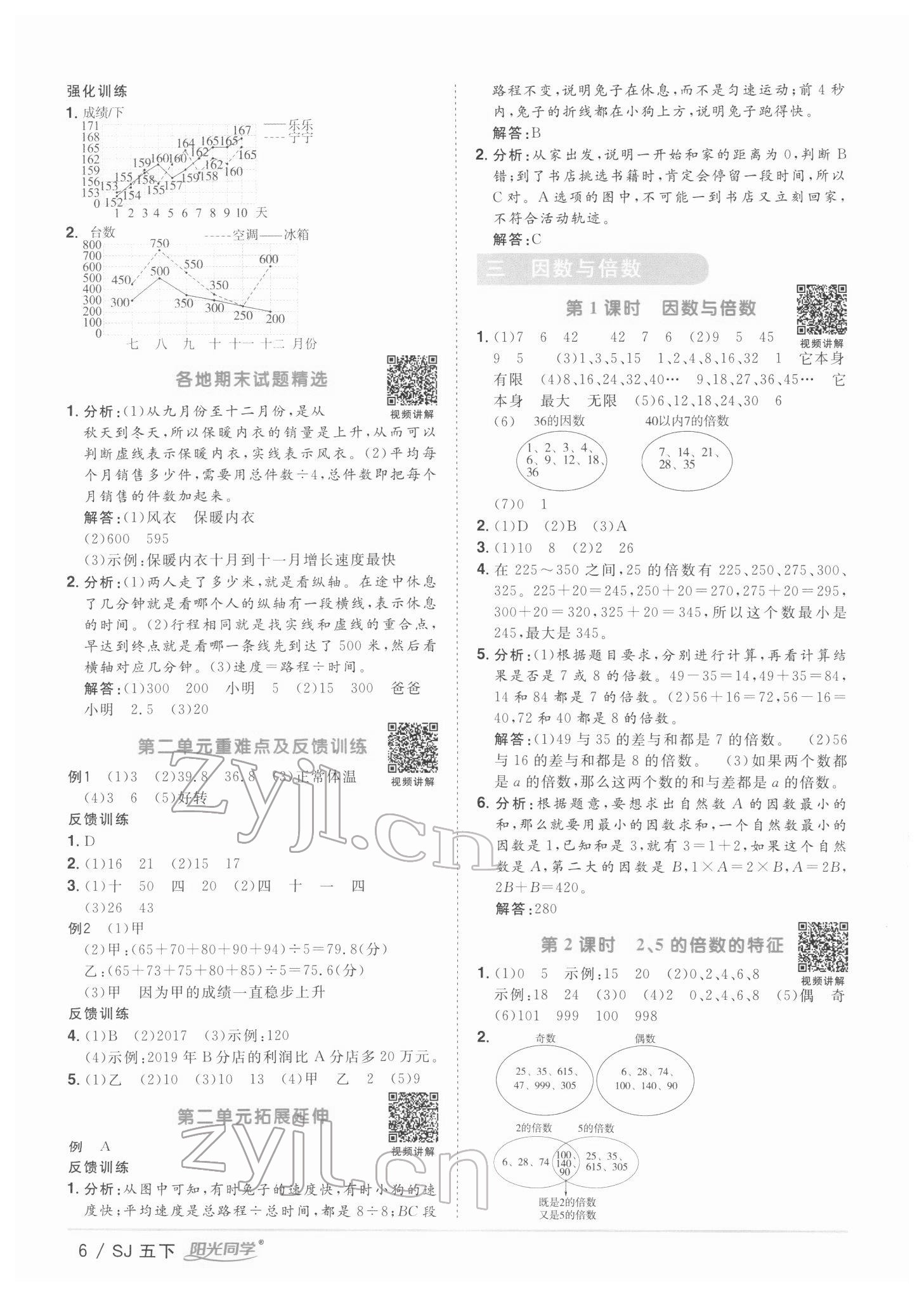 2022年陽光同學(xué)課時(shí)優(yōu)化作業(yè)五年級數(shù)學(xué)下冊蘇教版 第6頁