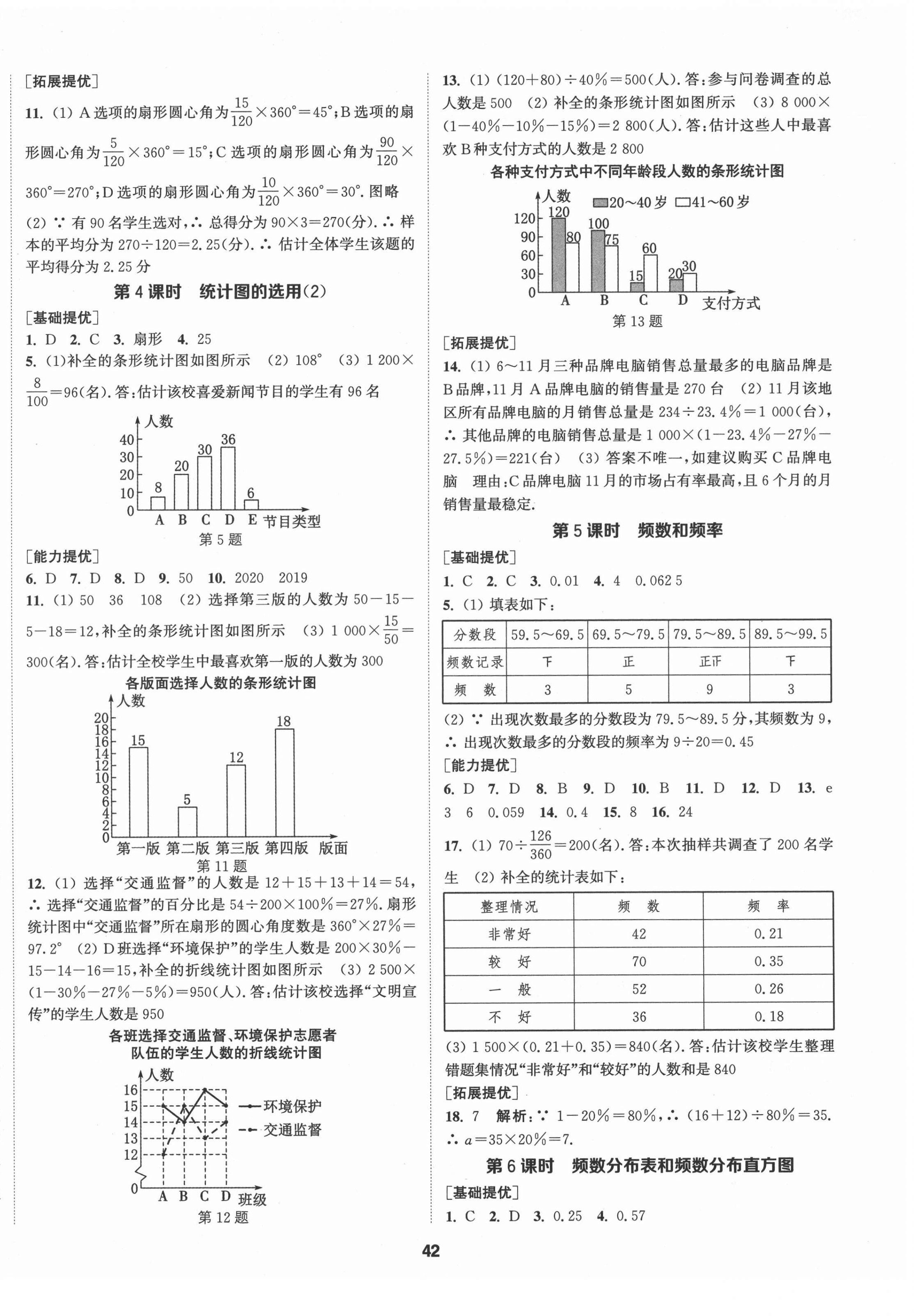 2022年提優(yōu)訓練課課練八年級數(shù)學下冊蘇科版徐州專版 參考答案第2頁