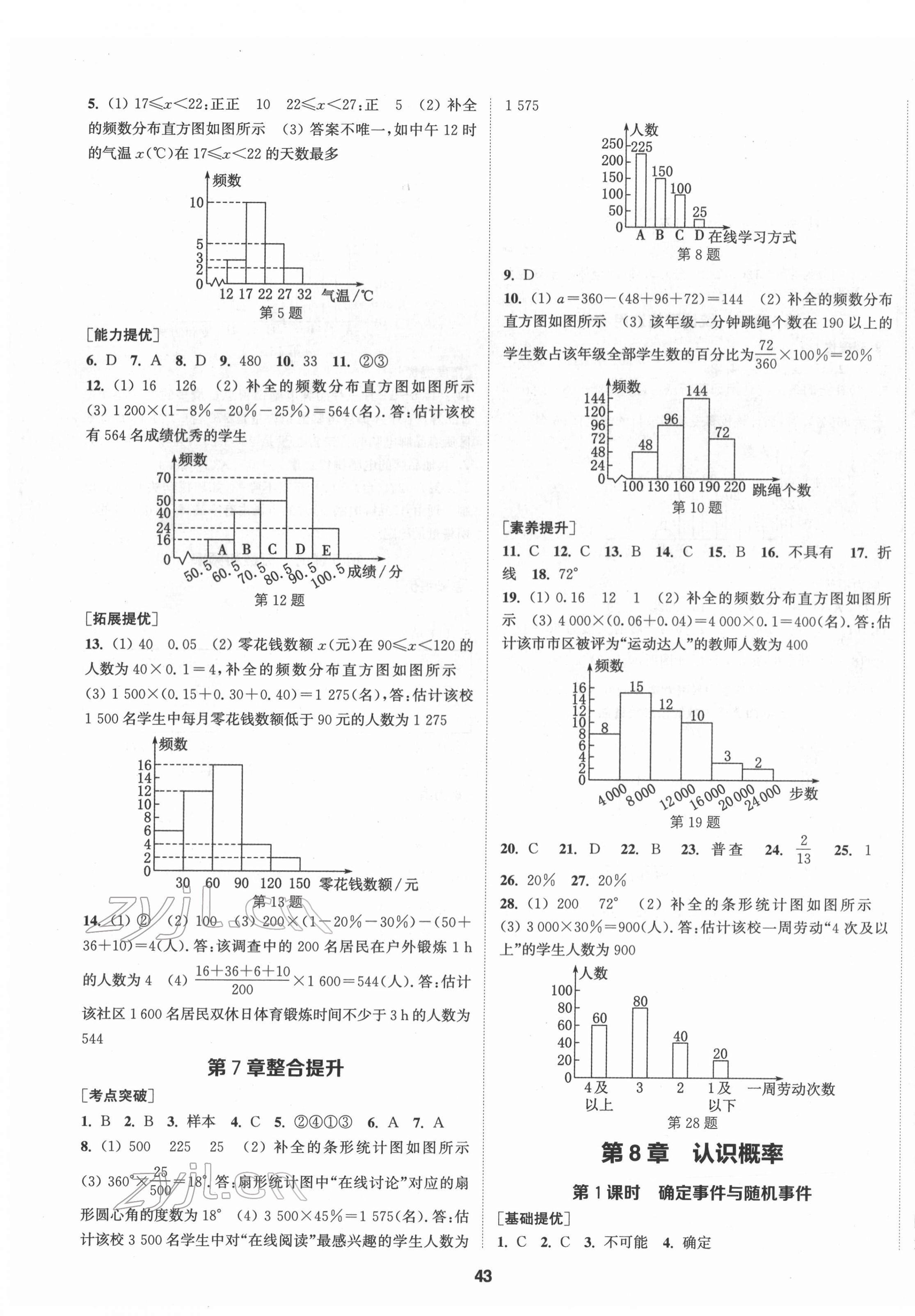 2022年提優(yōu)訓(xùn)練課課練八年級數(shù)學(xué)下冊蘇科版徐州專版 參考答案第3頁