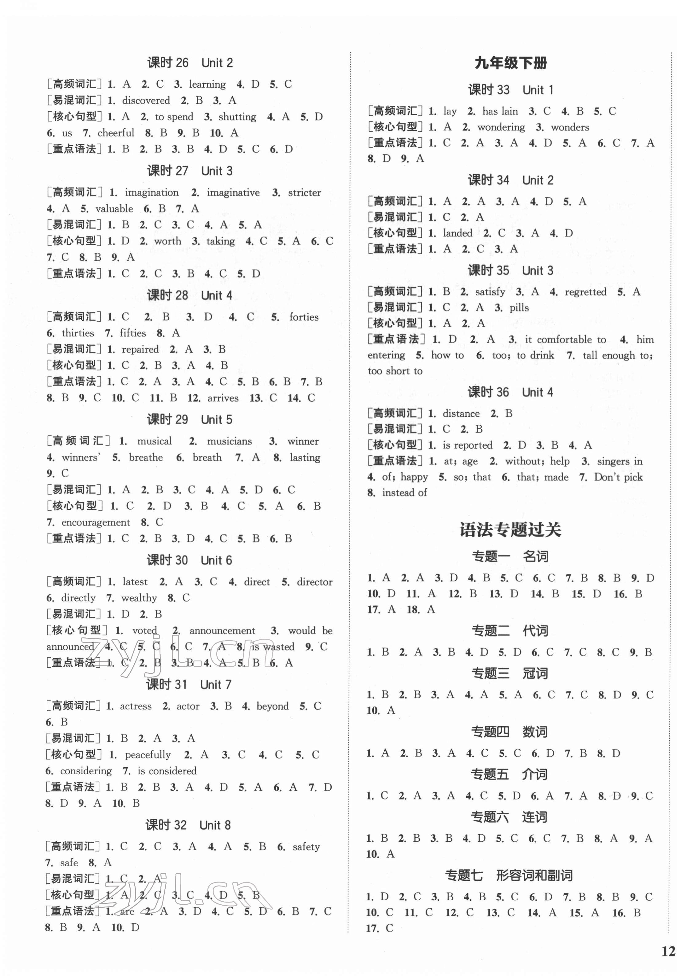 2022年通城1典中考復(fù)習(xí)方略英語徐州專版 第3頁