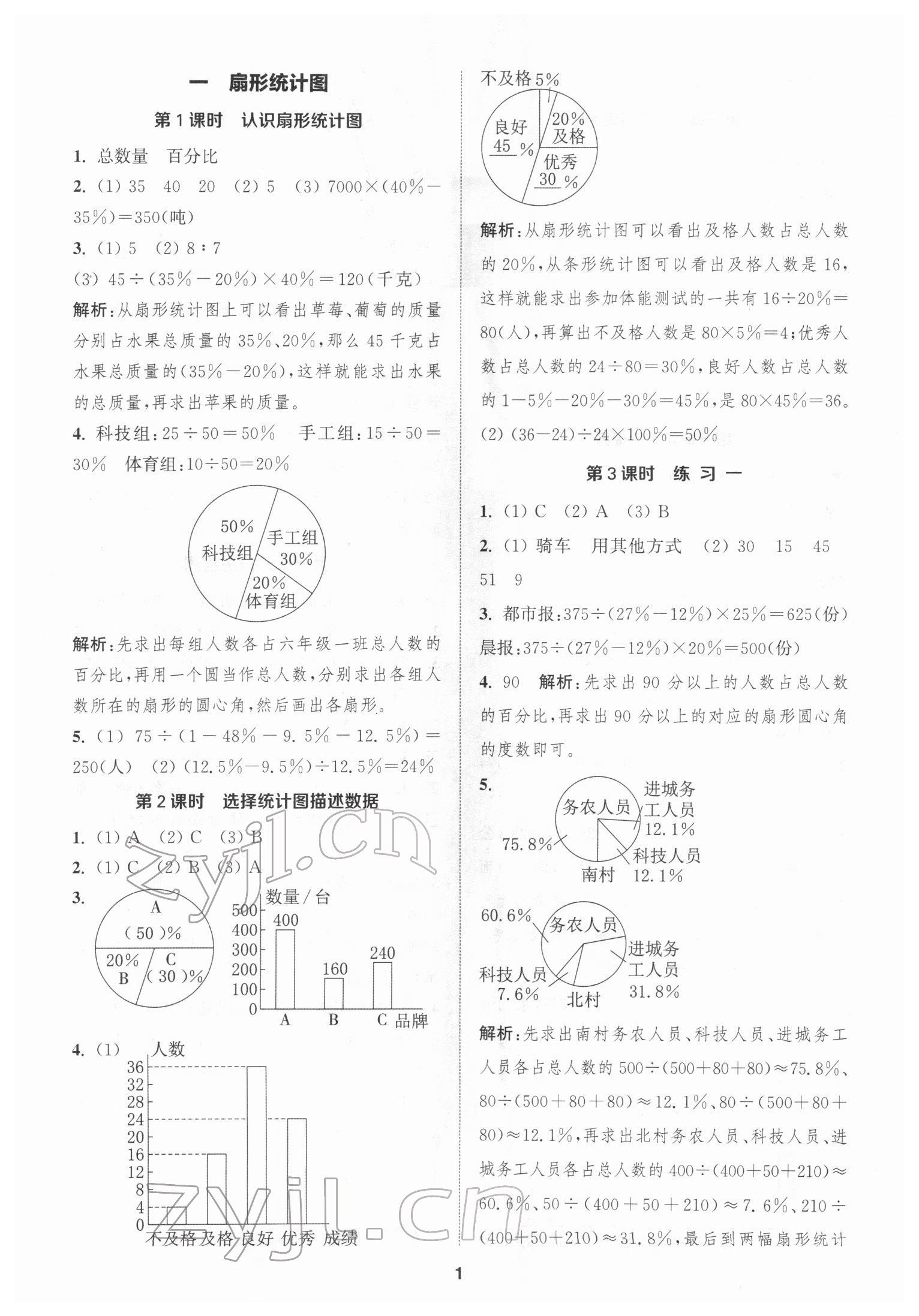 2022年金鑰匙1加1課時作業(yè)六年級數(shù)學(xué)下冊江蘇版 第1頁