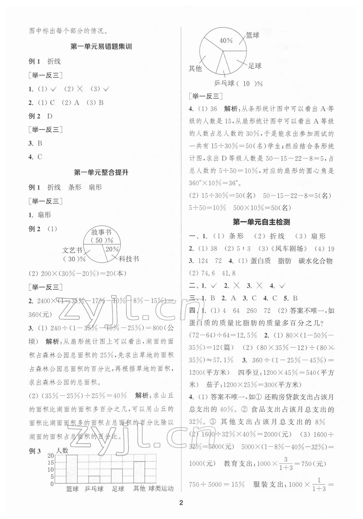 2022年金鑰匙1加1課時作業(yè)六年級數(shù)學(xué)下冊江蘇版 第2頁