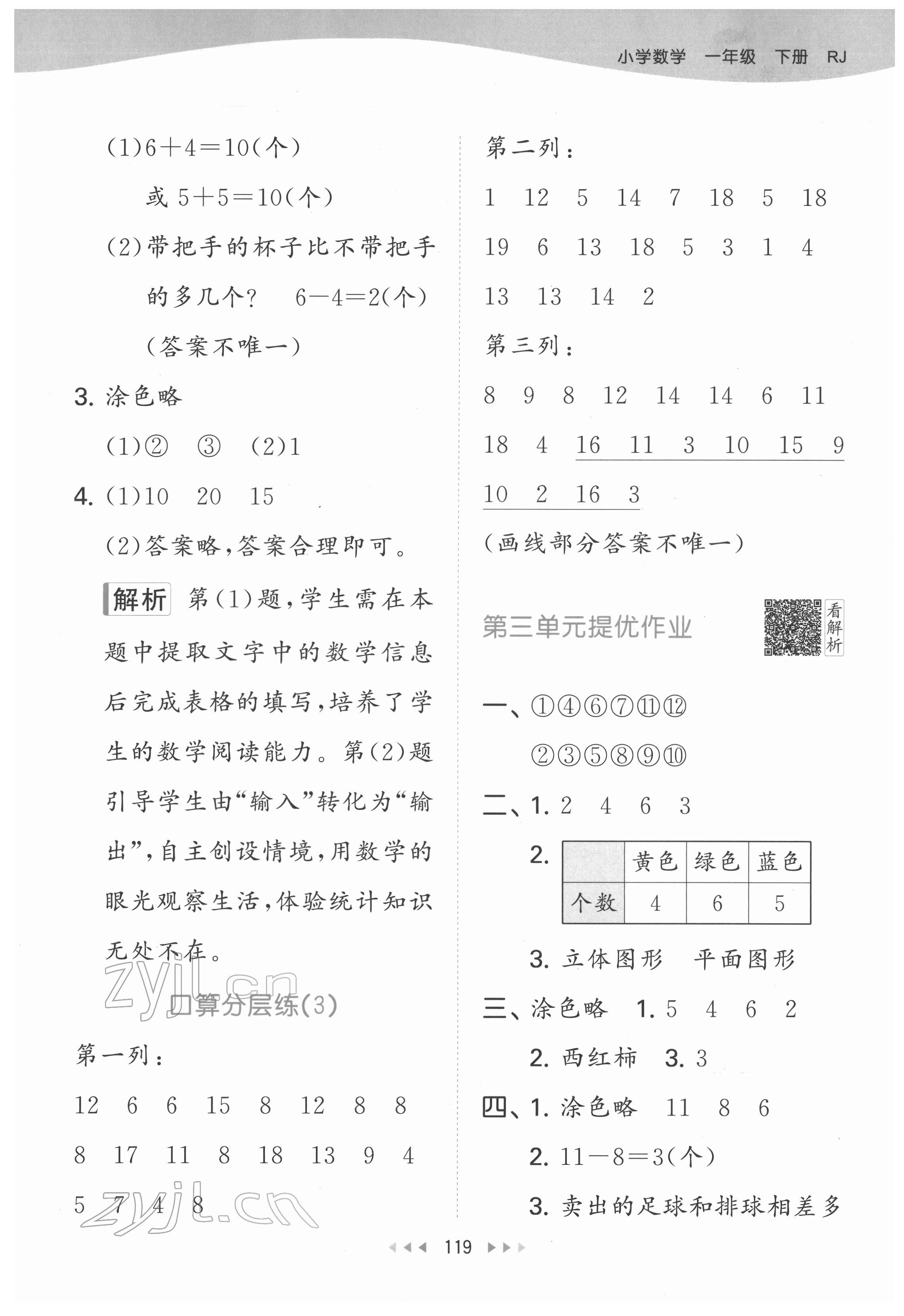 2022年53天天練一年級數(shù)學(xué)下冊人教版 第11頁