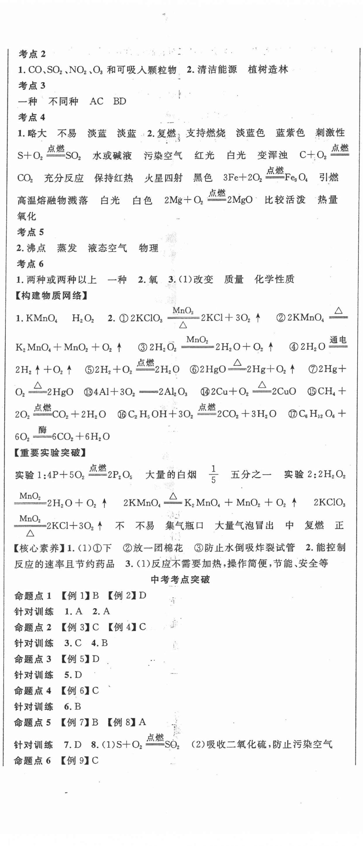 2022年中考先鋒吉林出版集團化學 第2頁
