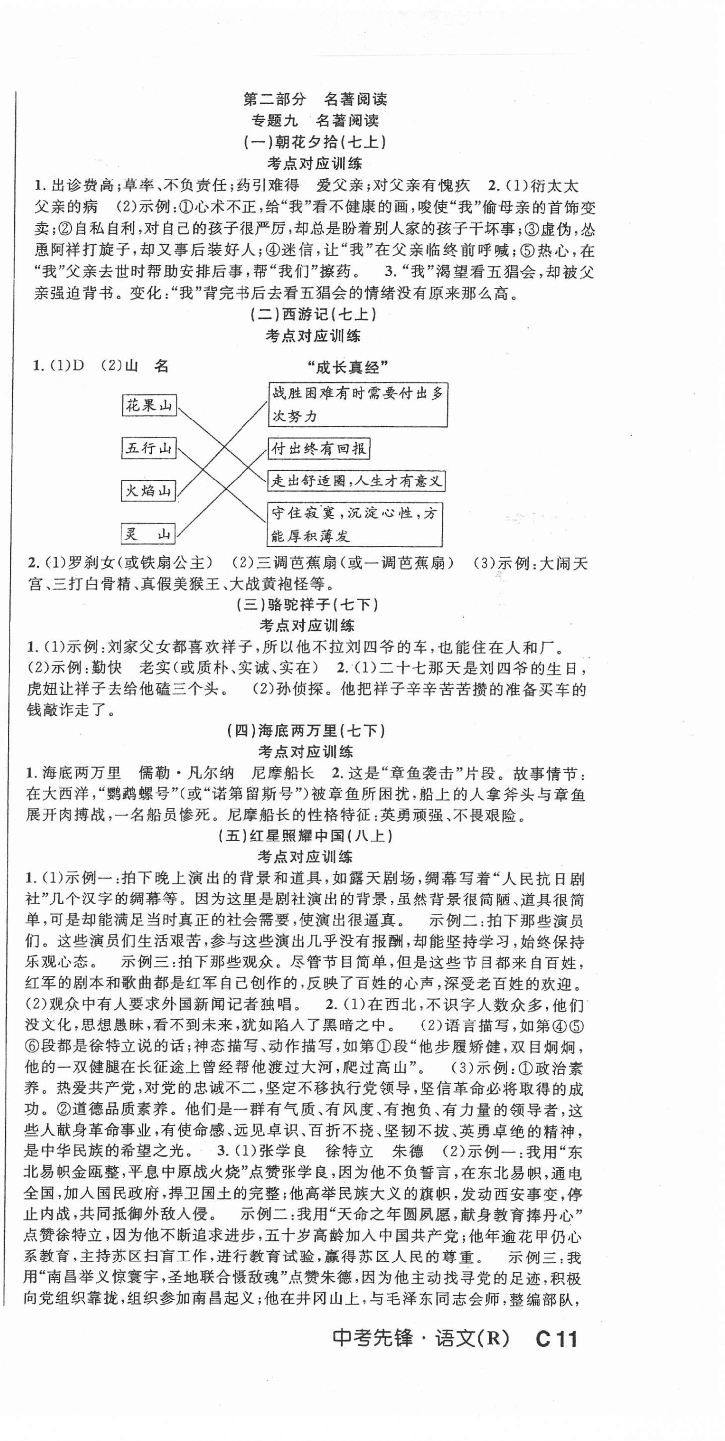 2022年中考先鋒吉林出版集團語文 第9頁