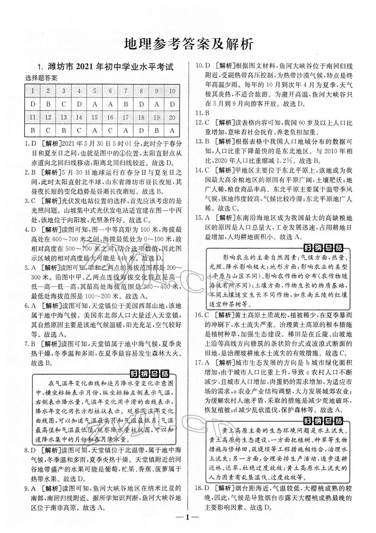 2022年中考試題匯編與解析地理山東專版 參考答案第1頁