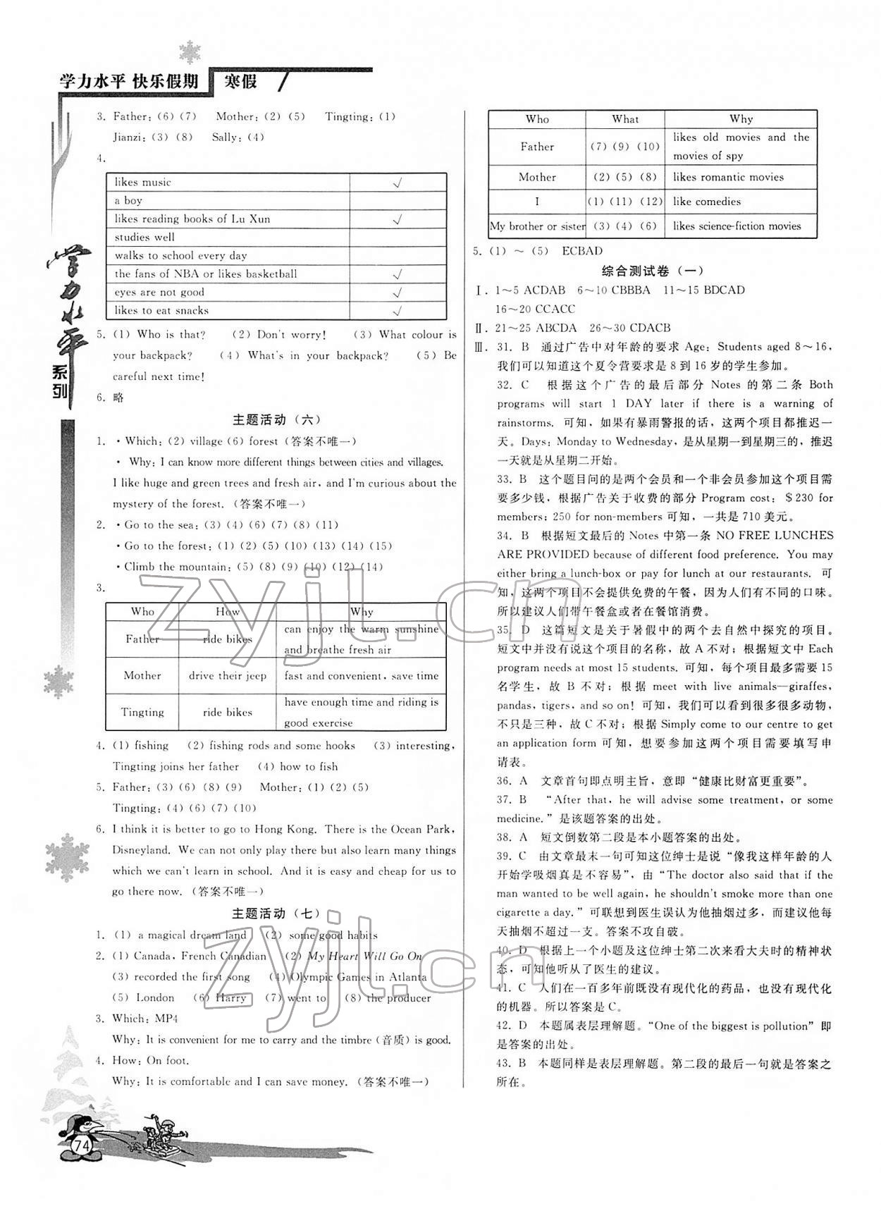 2022年學(xué)力水平快樂(lè)假期九年級(jí)英語(yǔ)人教版 第2頁(yè)