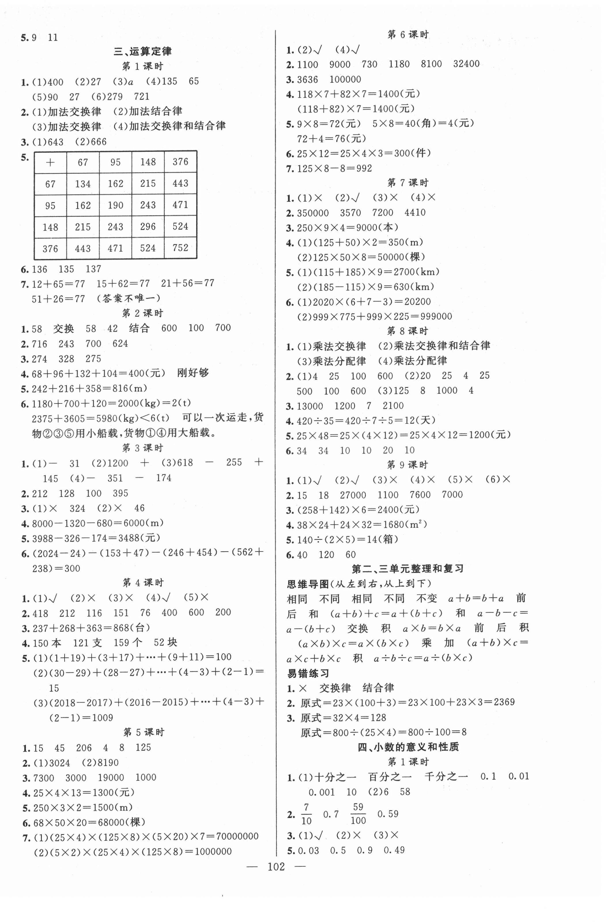 2022年黄冈金牌之路练闯考四年级数学下册人教版 第2页