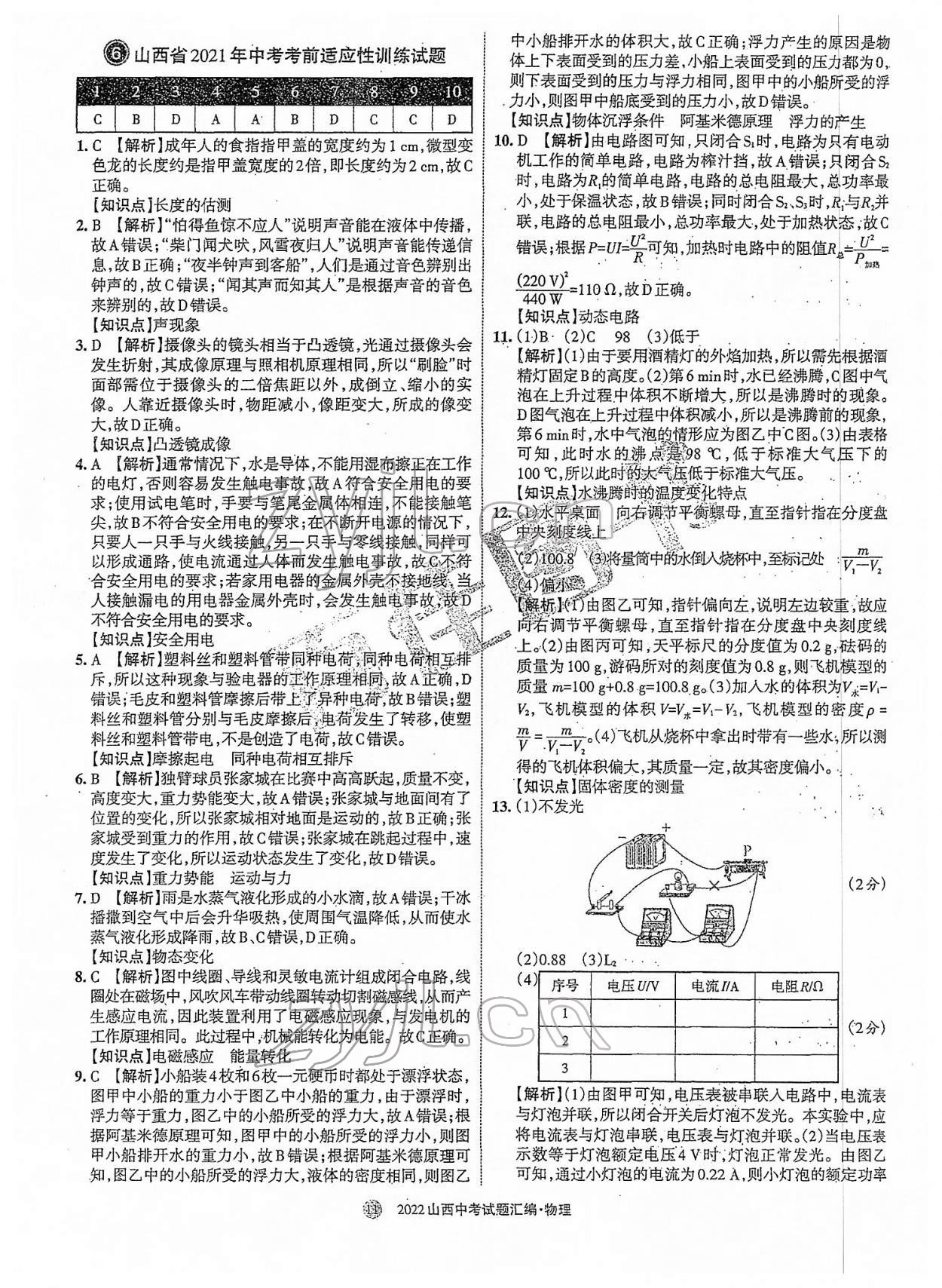 2022年山西中考試題匯編物理 參考答案第11頁(yè)