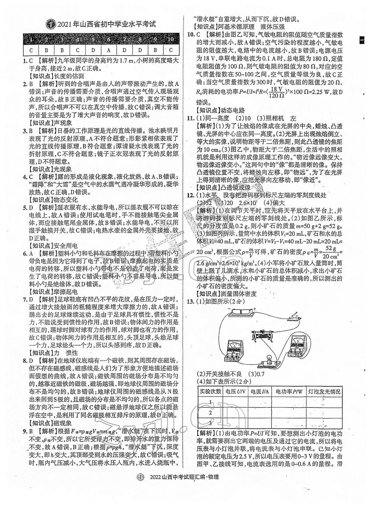 2022年山西中考試題匯編物理 參考答案第1頁