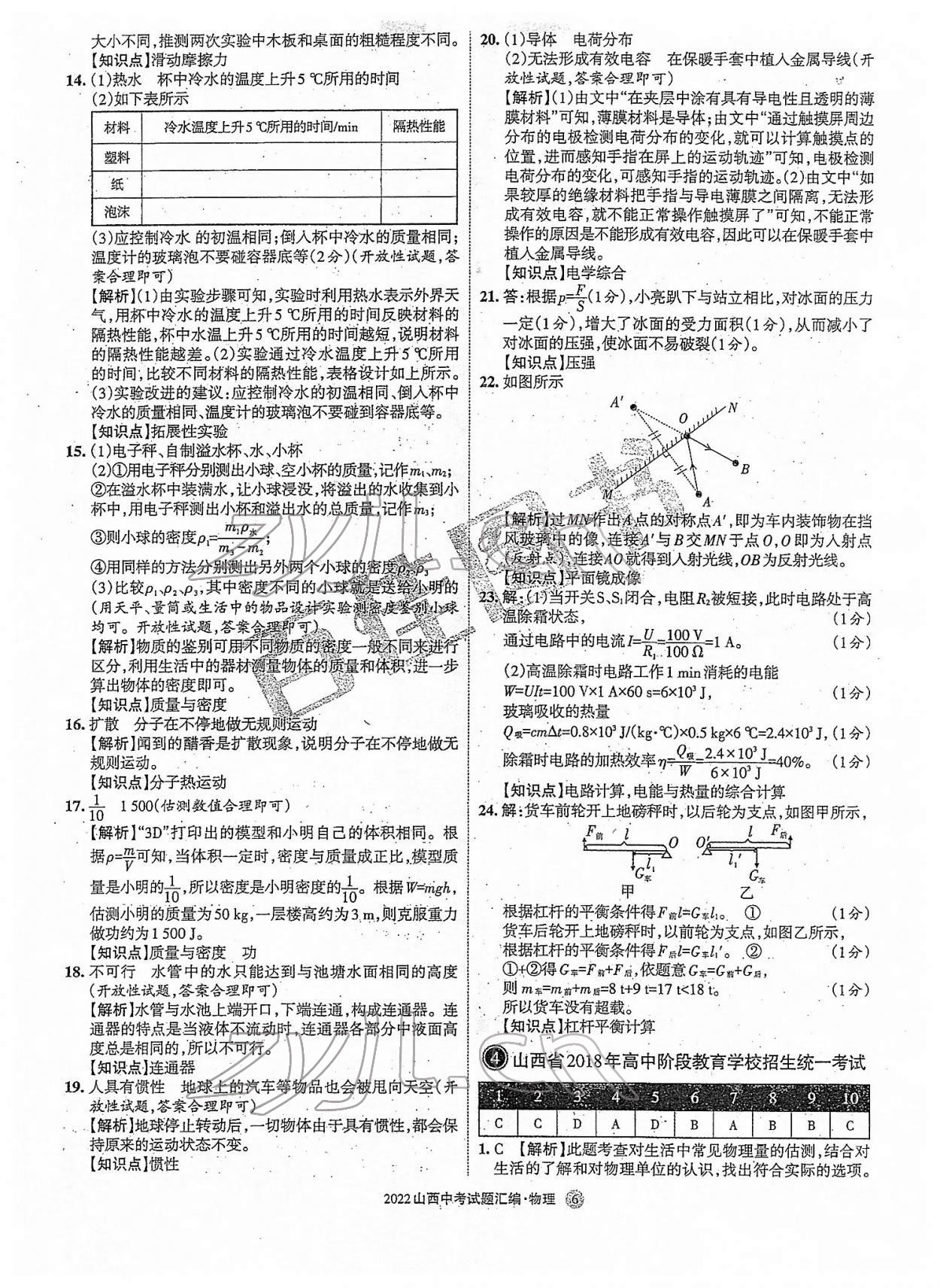 2022年山西中考試題匯編物理 參考答案第6頁(yè)