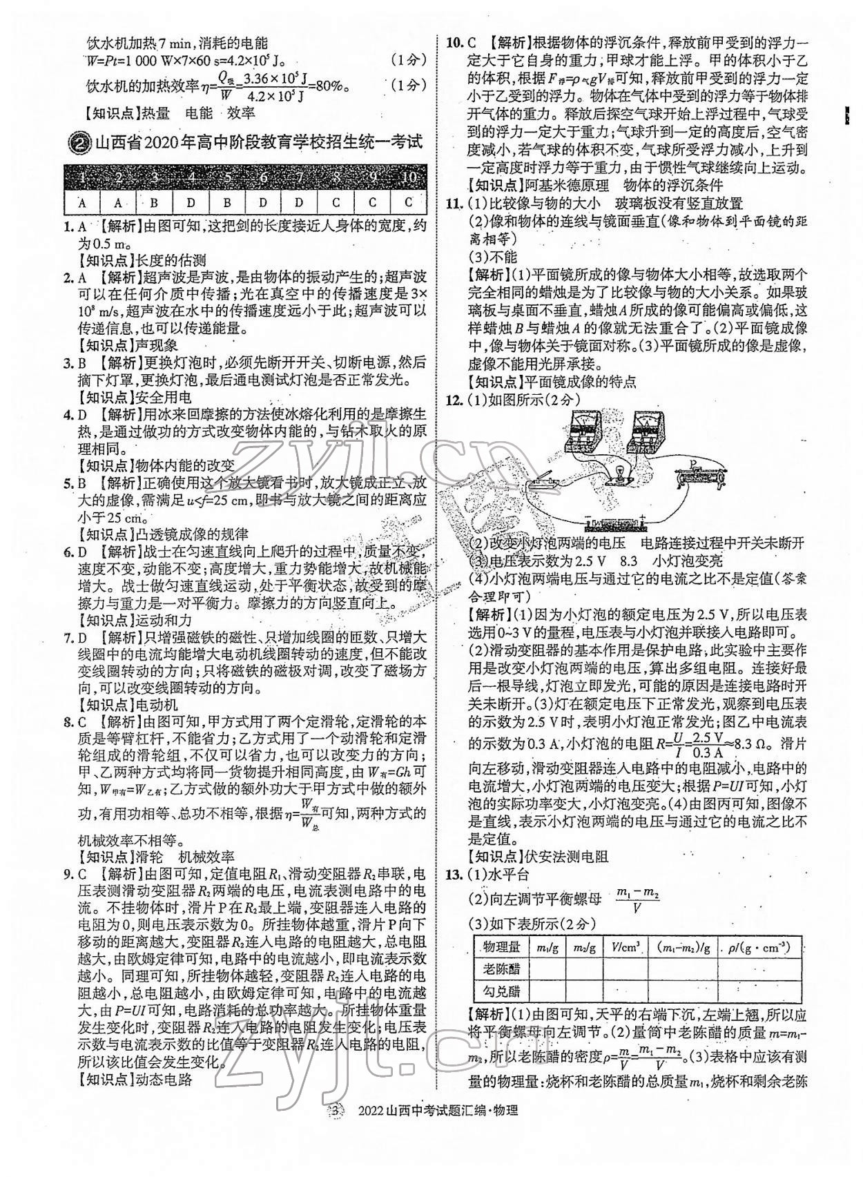 2022年山西中考試題匯編物理 參考答案第3頁