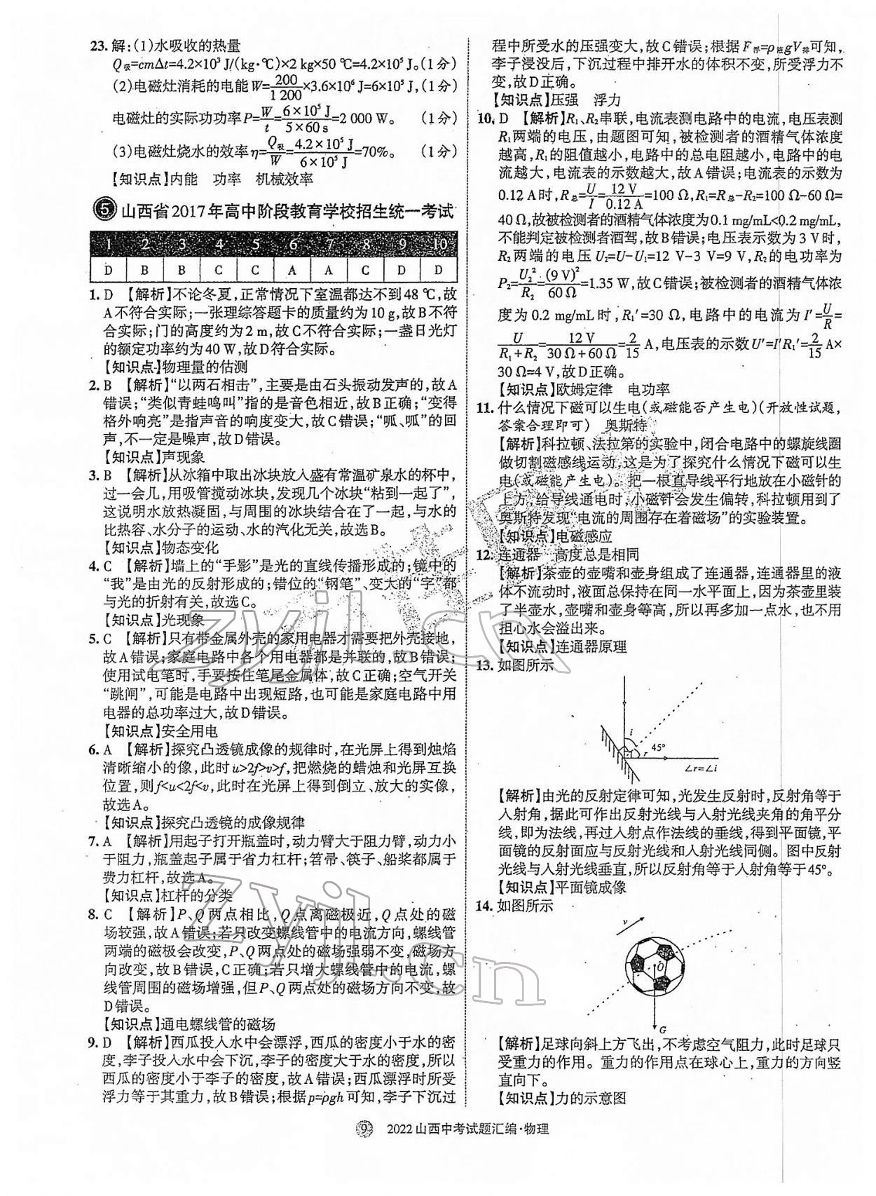 2022年山西中考試題匯編物理 參考答案第9頁