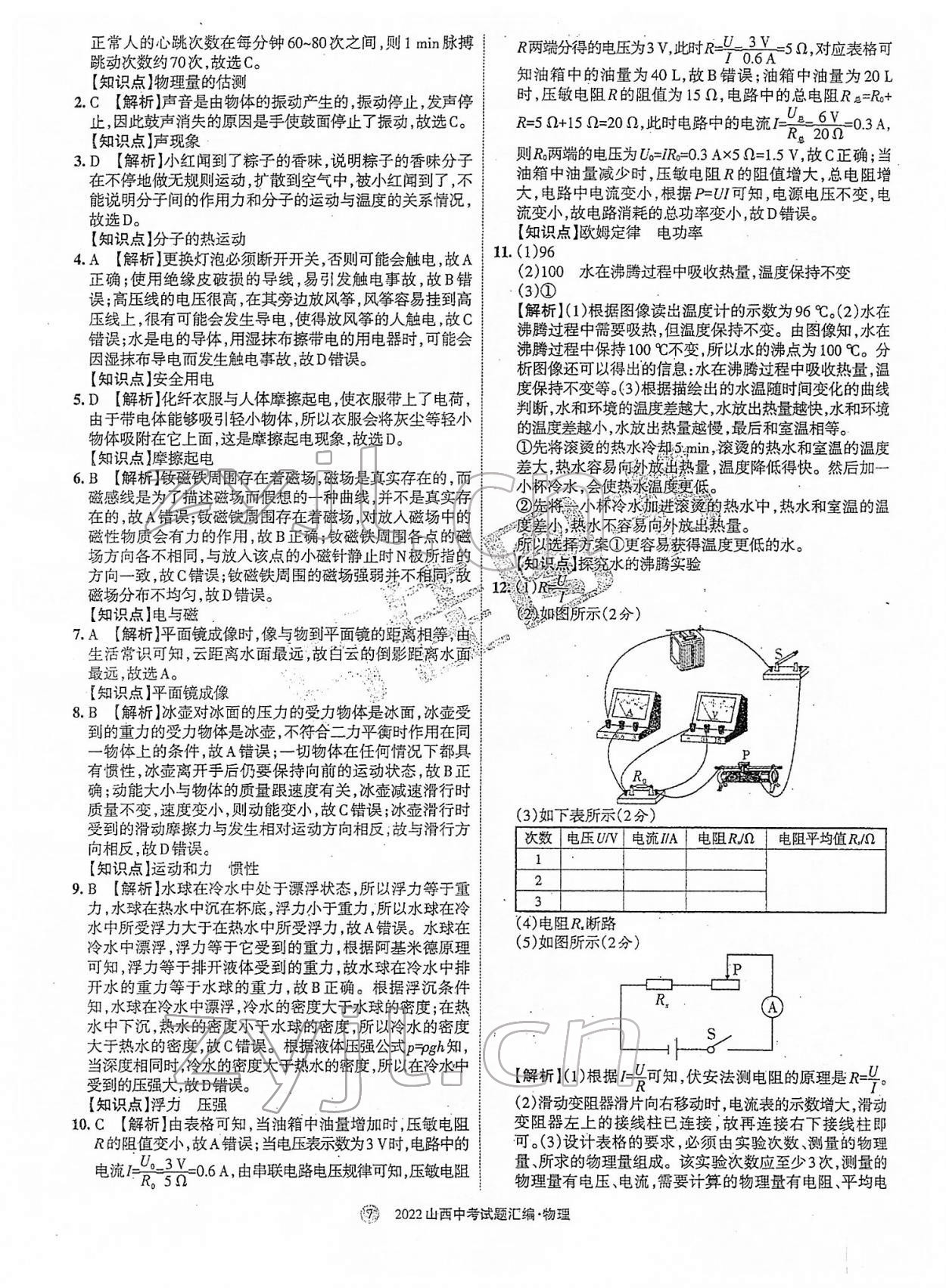 2022年山西中考試題匯編物理 參考答案第7頁