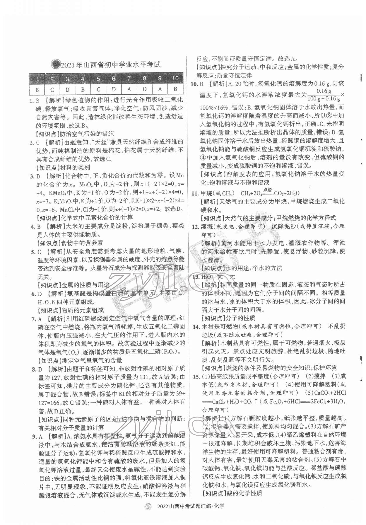 2022年山西中考試題匯編化學(xué) 參考答案第1頁