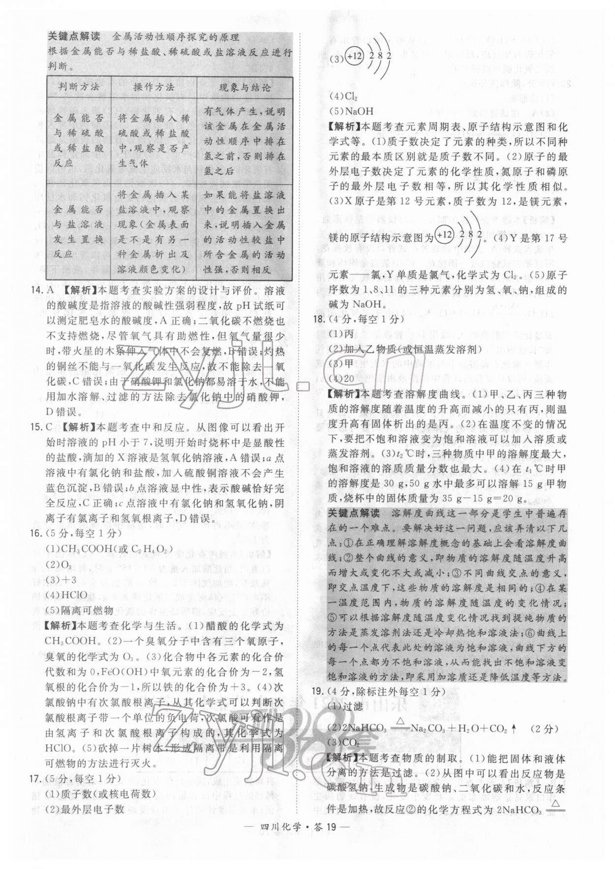 2022年天利38套中考試題精選化學(xué)四川專版 參考答案第19頁(yè)