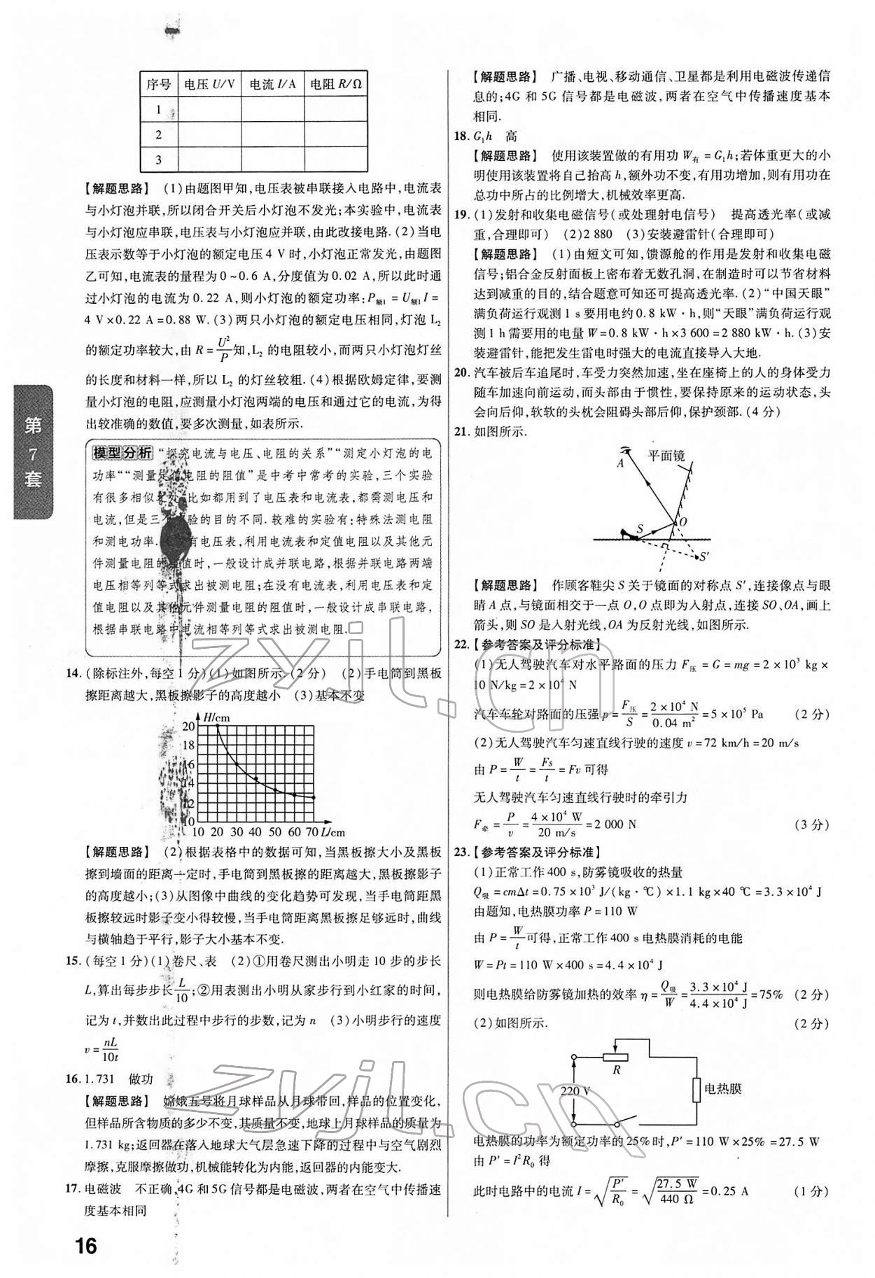 2022年金考卷45套匯編物理山西專(zhuān)版 第16頁(yè)