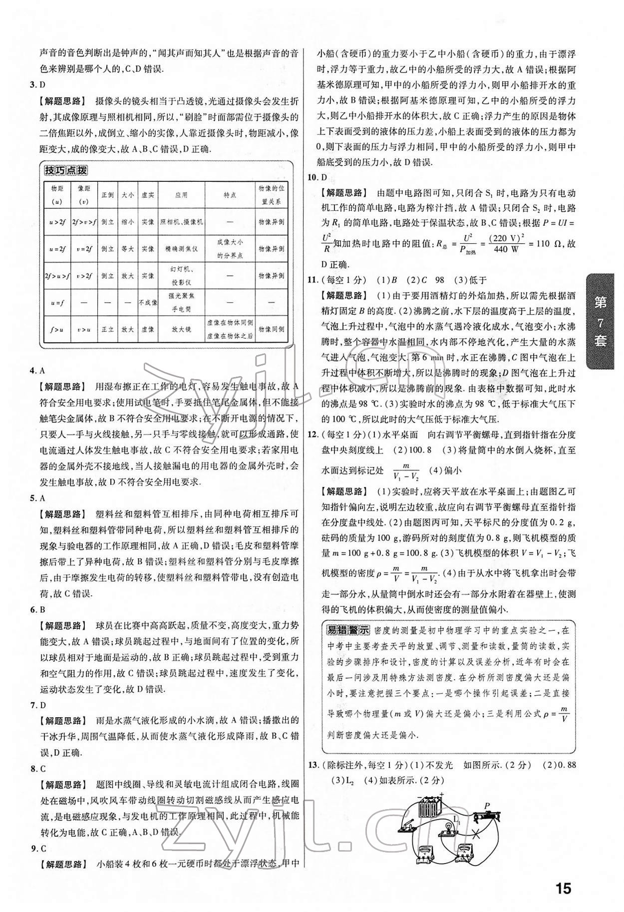 2022年金考卷45套匯編物理山西專版 第15頁