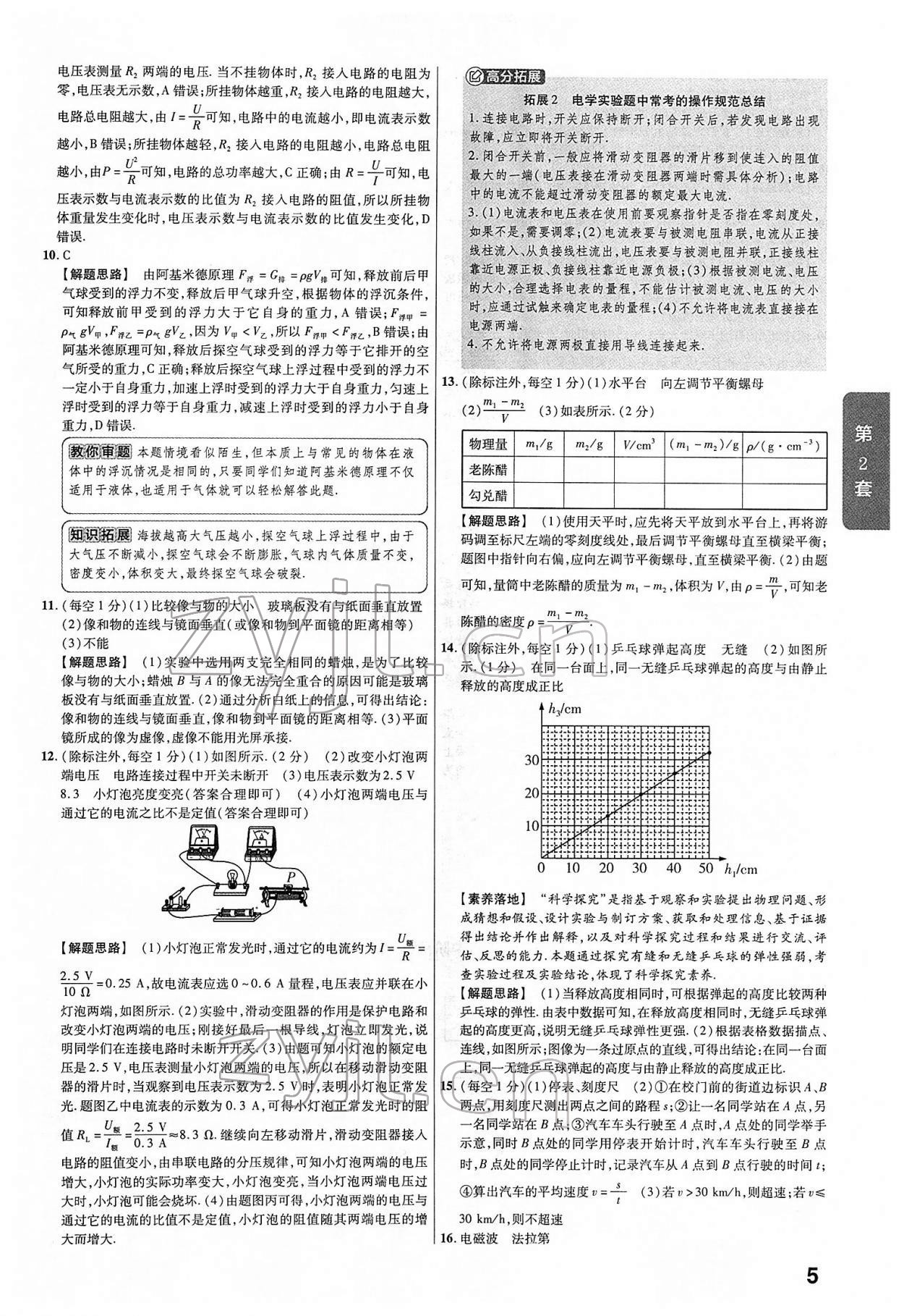 2022年金考卷45套匯編物理山西專版 第5頁(yè)