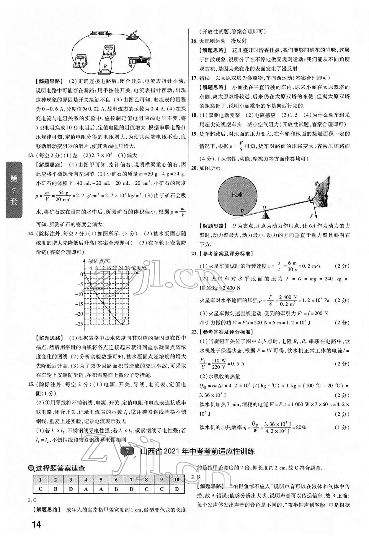 2022年金考卷45套匯編物理山西專版 第14頁(yè)