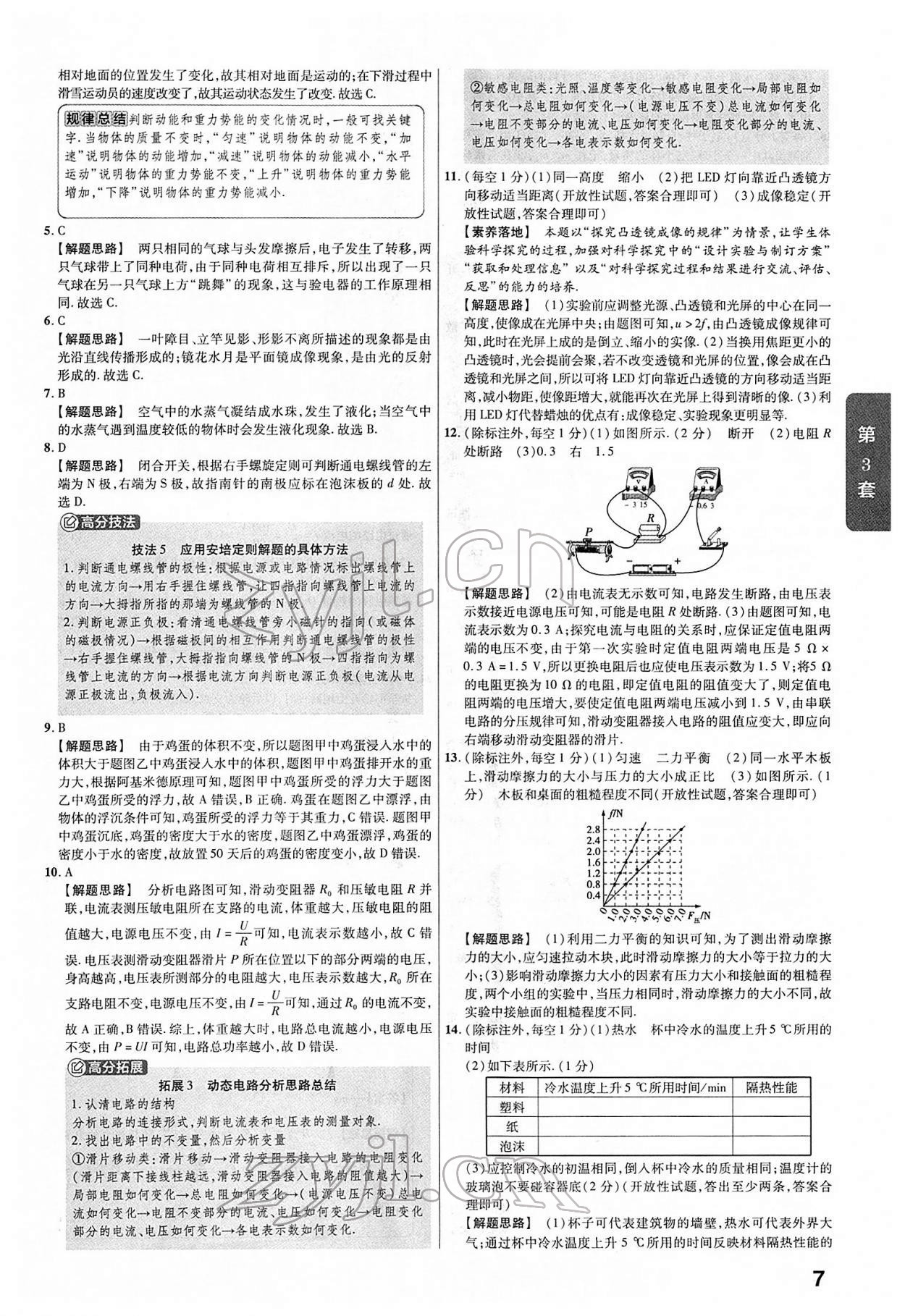 2022年金考卷45套匯編物理山西專版 第7頁(yè)